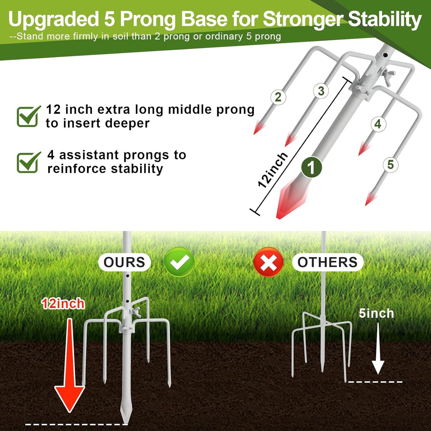 Bird Feeder Pole with Shepherds Hook - Heavy Duty Hummingbird Feeder Stand with 5 Prong,78" Adjustable Rustproof Garden Hooks Outdoor for Hanging Birdfeeder,Wind Chimes,Lanterns,Solar Lights,White