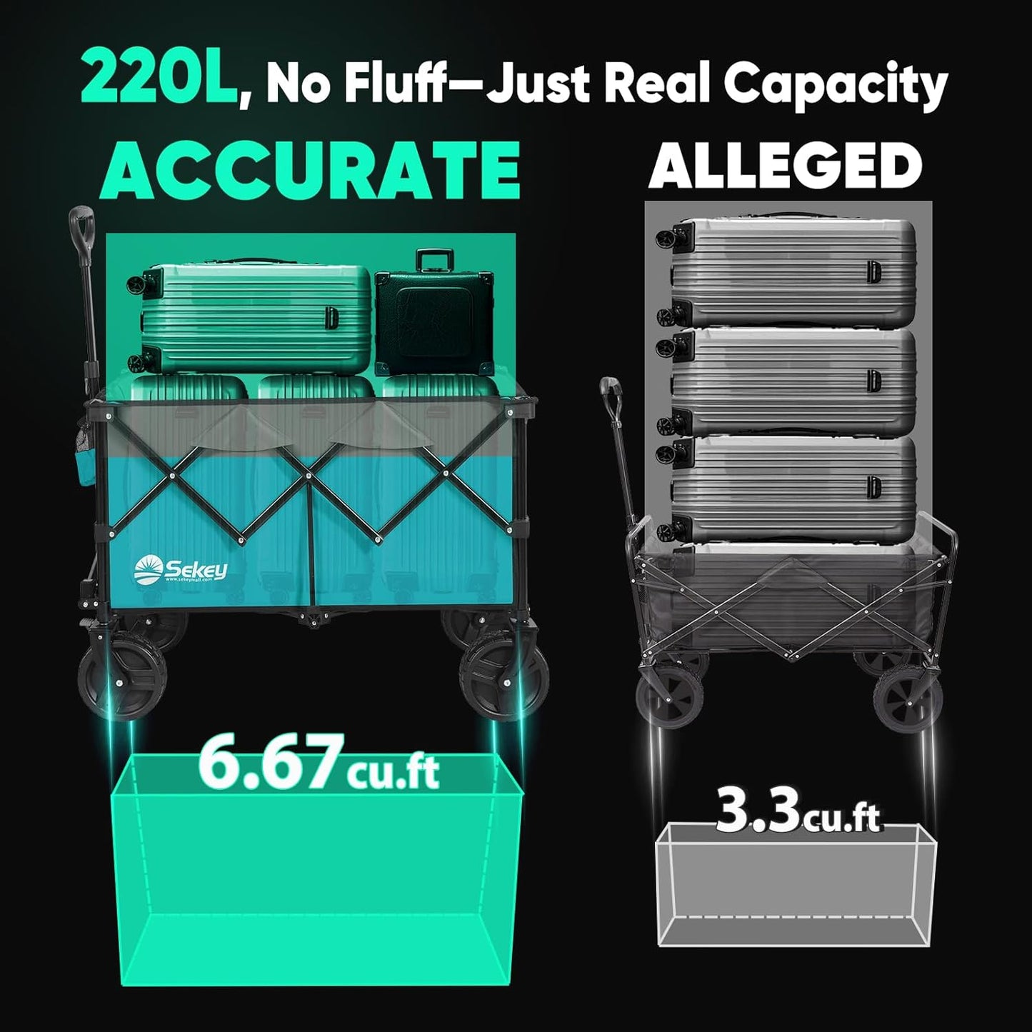 Collapsible Wagon Cart with Big All-Terrain Beach Wheels, Foldable Heavy Duty Wagons with Cup Holders, Utility Carts for Camping, Garden, Outdoor, Grocery, Sports. Turquoise