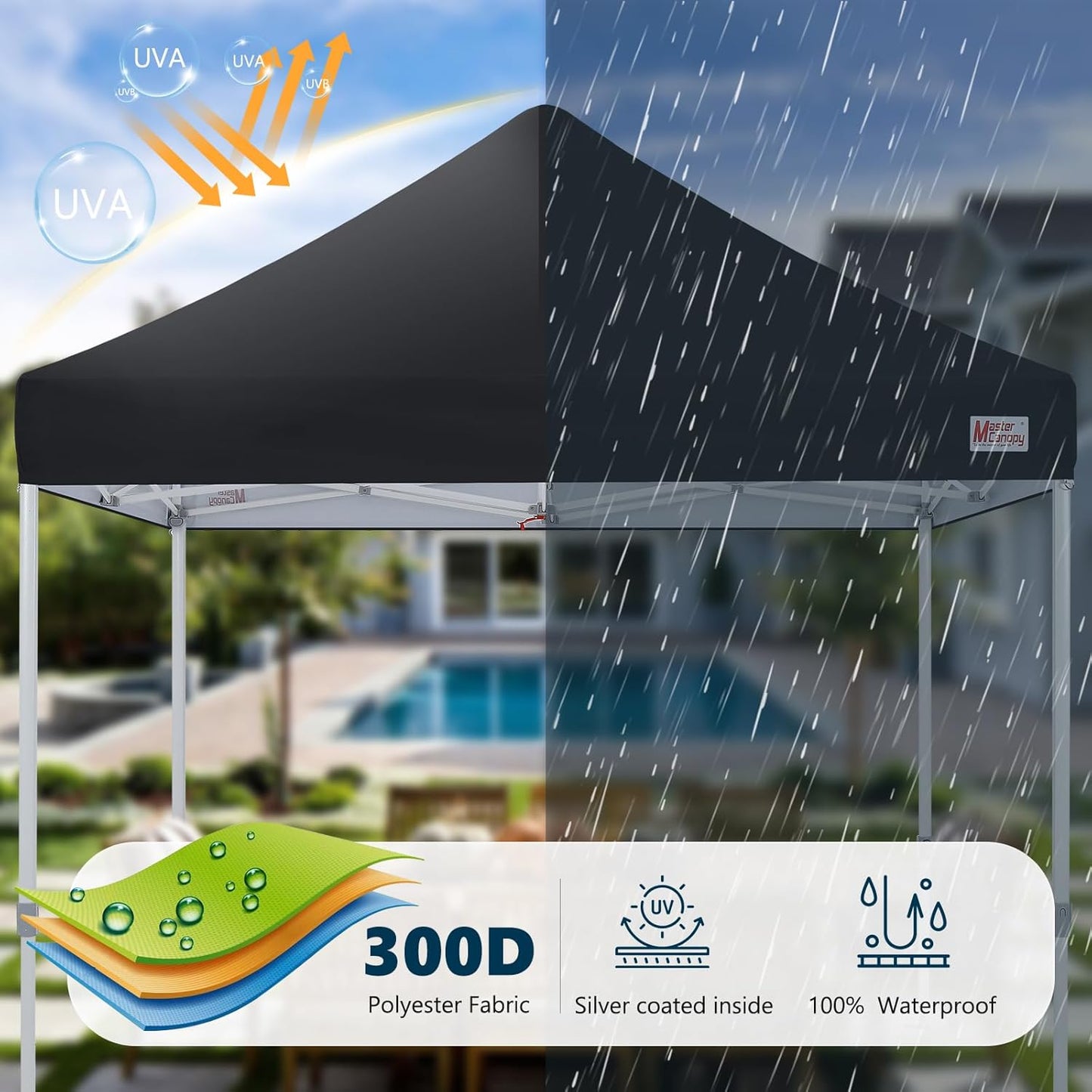 MASTERCANOPY Pop Up Canopy Tent Commercial Grade 10x10 Instant Shelter (Black)