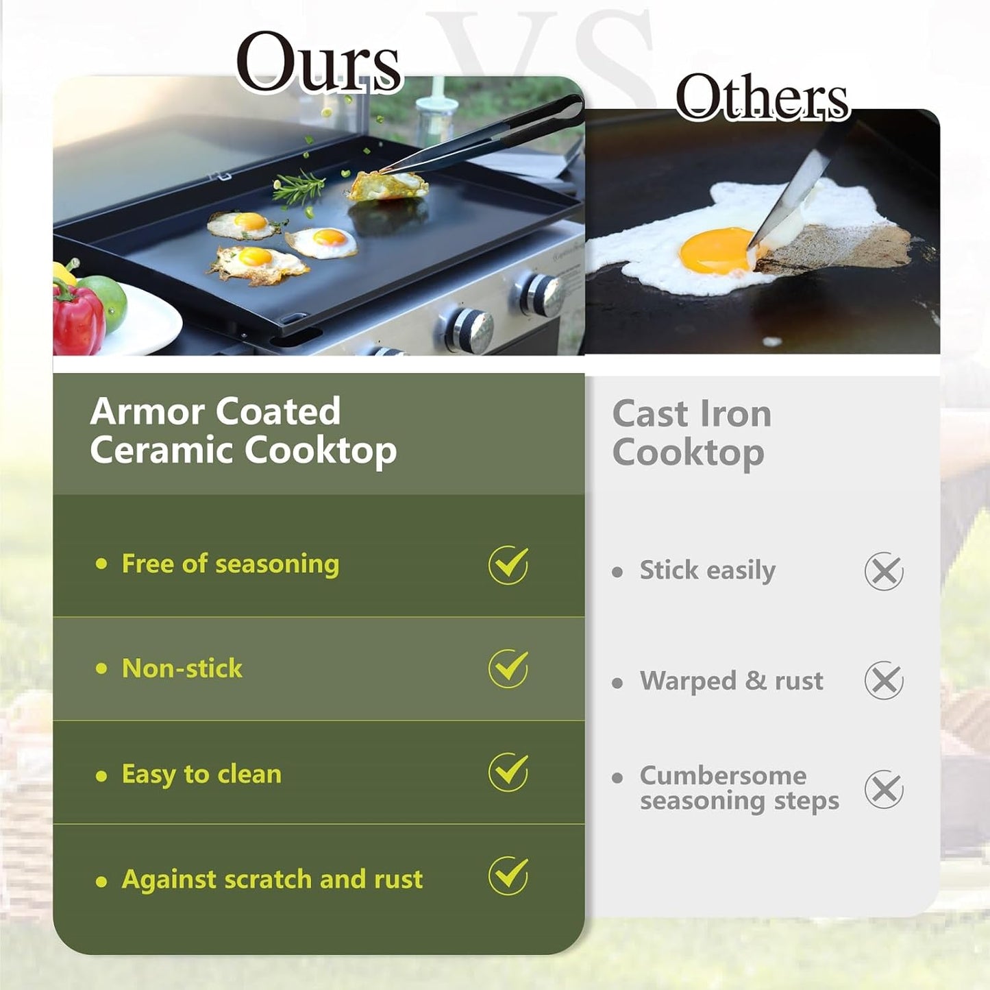 Sophia & William 27-Inch Flat Top Grill with Ceramic Coated Cast Iron Griddle, 3-Burner Propane Gas BBQ Griddle, Portable Outdoor Barbecue Grill,33,000 BTU,Black