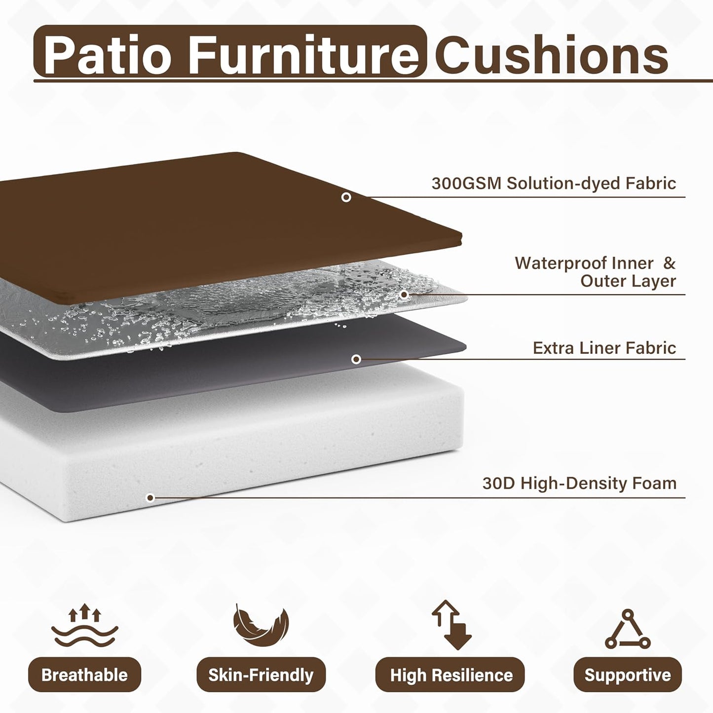 Patio Chair Cushions 17 X 16 X 3 Inch Waterproof Outdoor Seat Cushions for Patio Furniture, Outdoor Sofa Couch Pads with Ties & Handle, Set of 2, Chocolate