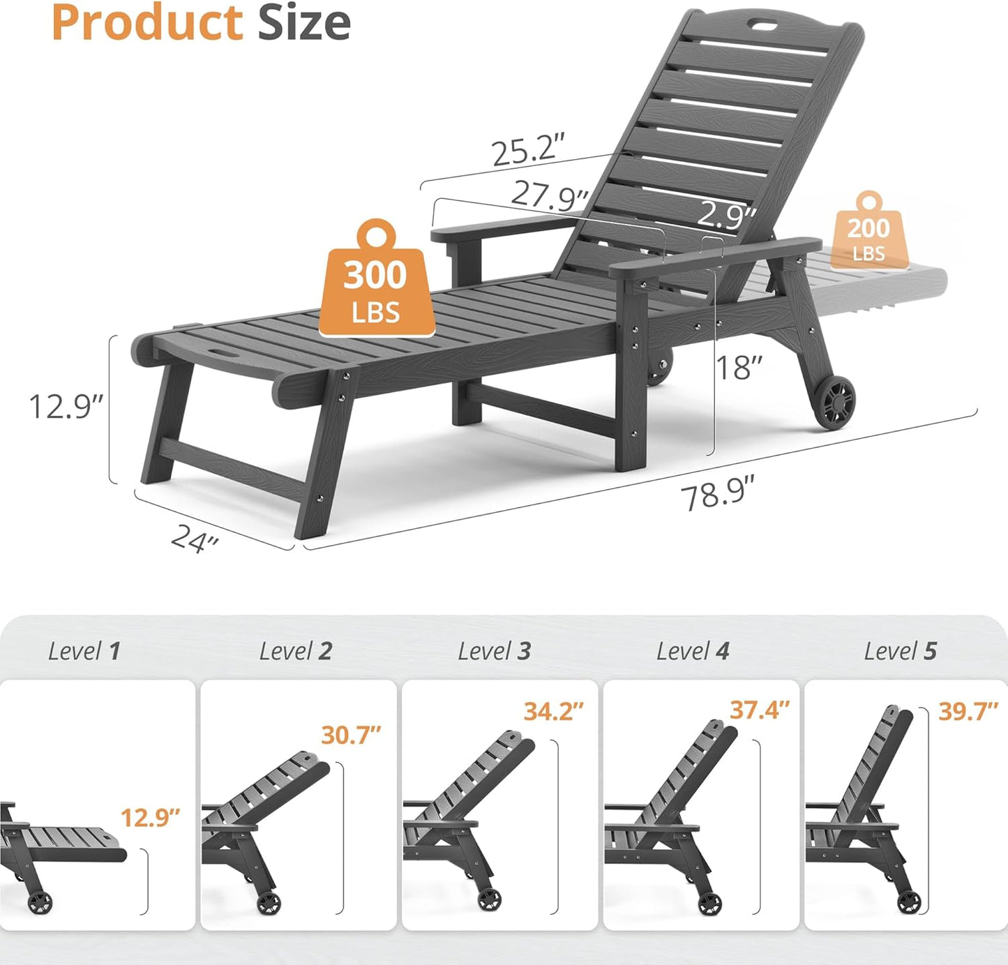 LUE BONA Outdoor Chaise Lounge, 79'' Oversized HDPS Chaise Lounger, 5 Positions Adjustable Lounge Chairs, Pool Lounge Chair with Wheels for Poolside, Backyard, 3 Year Warranty, Dark Gray