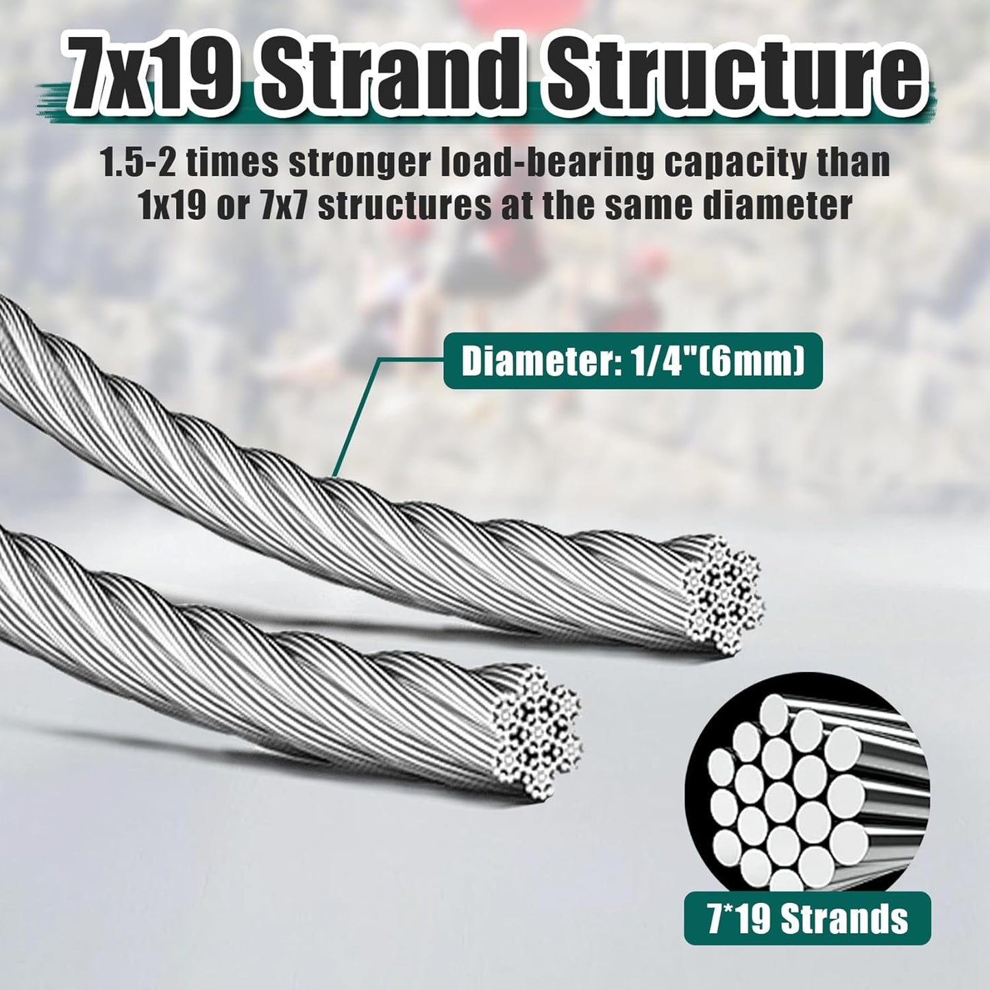 1/4" Stainless Steel Cable 300FT Wire Rope, 7X19 Strands Aircraft Cable, 6400lbs Breaking Strength, for Zipline, Outdoor, Deck Railing, Heavy Duty Applications, Hanging