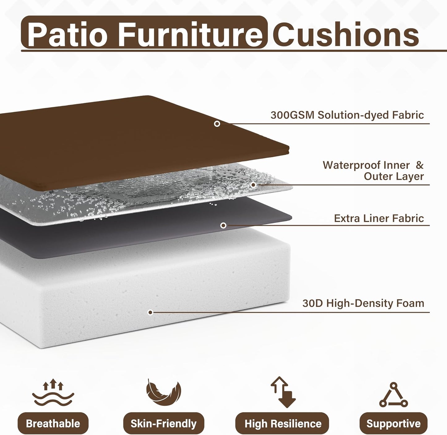 Patio Chair Cushions 22 X 22 X 4 Inch Waterproof Outdoor Seat Cushions for Patio Furniture, Outdoor Sofa Couch Pads with Ties & Handle, Set of 2, Chocolate