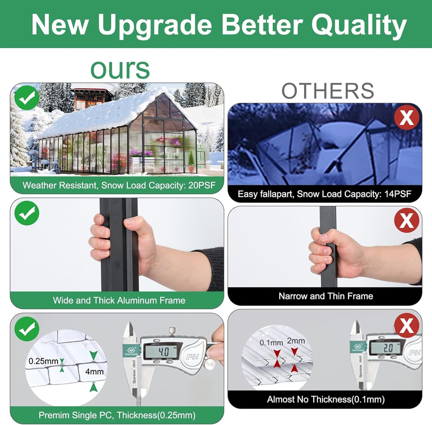 CDCASA 10x32 FT Greenhouse for Outdoors,Large Easy Assembly Thicker Aluminum Polycarbonate Greenhouses w/7 Windows, Double Door, Walk-in Green House for Outside,Patio,Backyard,Garden