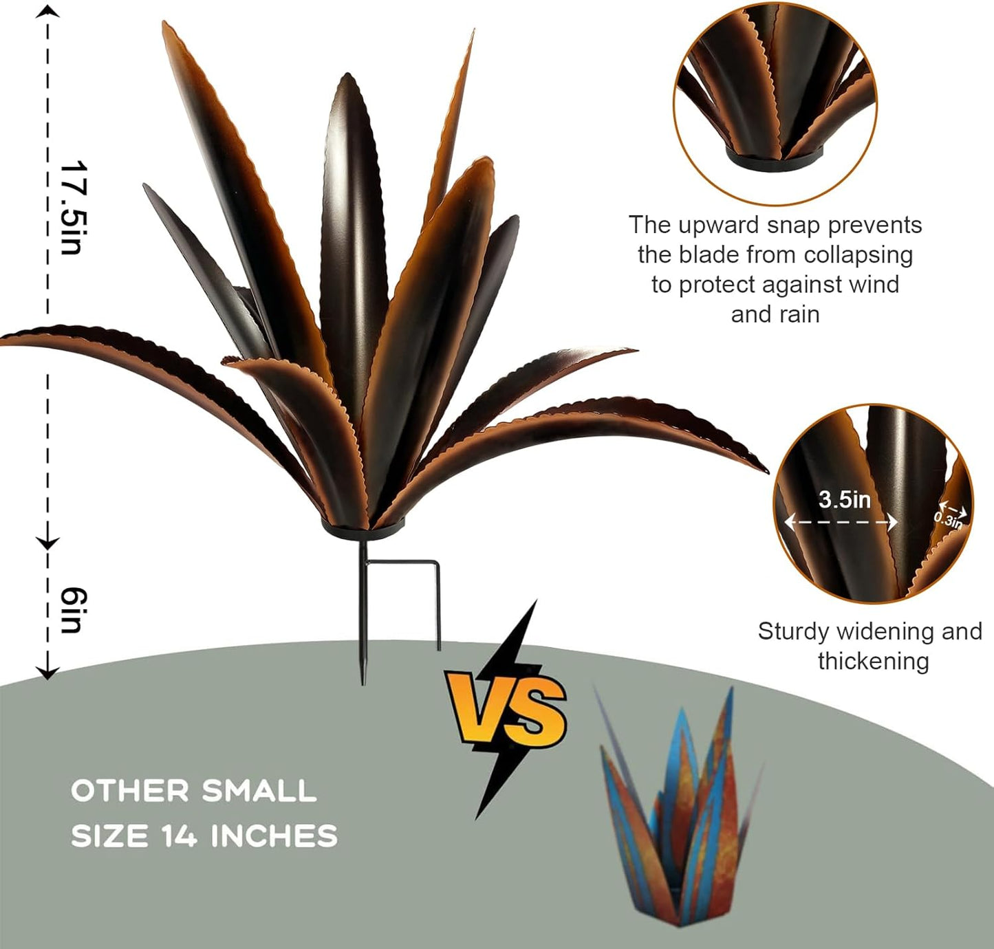 TOMBABY Enlarge Thickened Wind Resistant Metal Agave Garden Art Country Garden Sculpture Statue Outdoor Decoration Agave Metal Plant Courtyard Lawn Ornament Gift (1, 12 Leaves Black)