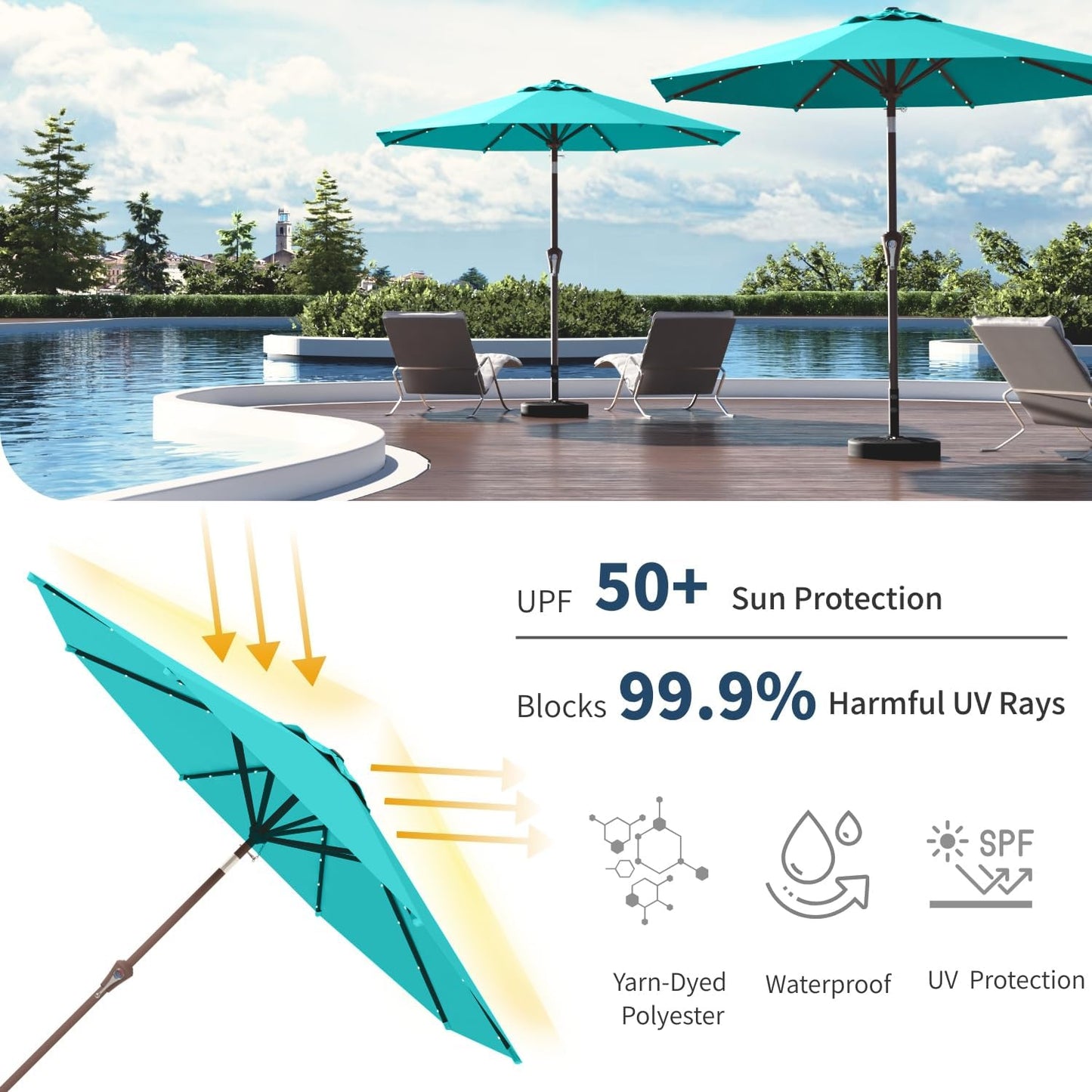 10FT Solar Umbrella 32 LED Lighted Patio Umbrella Table Market Umbrella w/Tilt and Crank, UV-Resistant Outdoor Umbrella for Pool, Garden, Deck, Aqua Blue