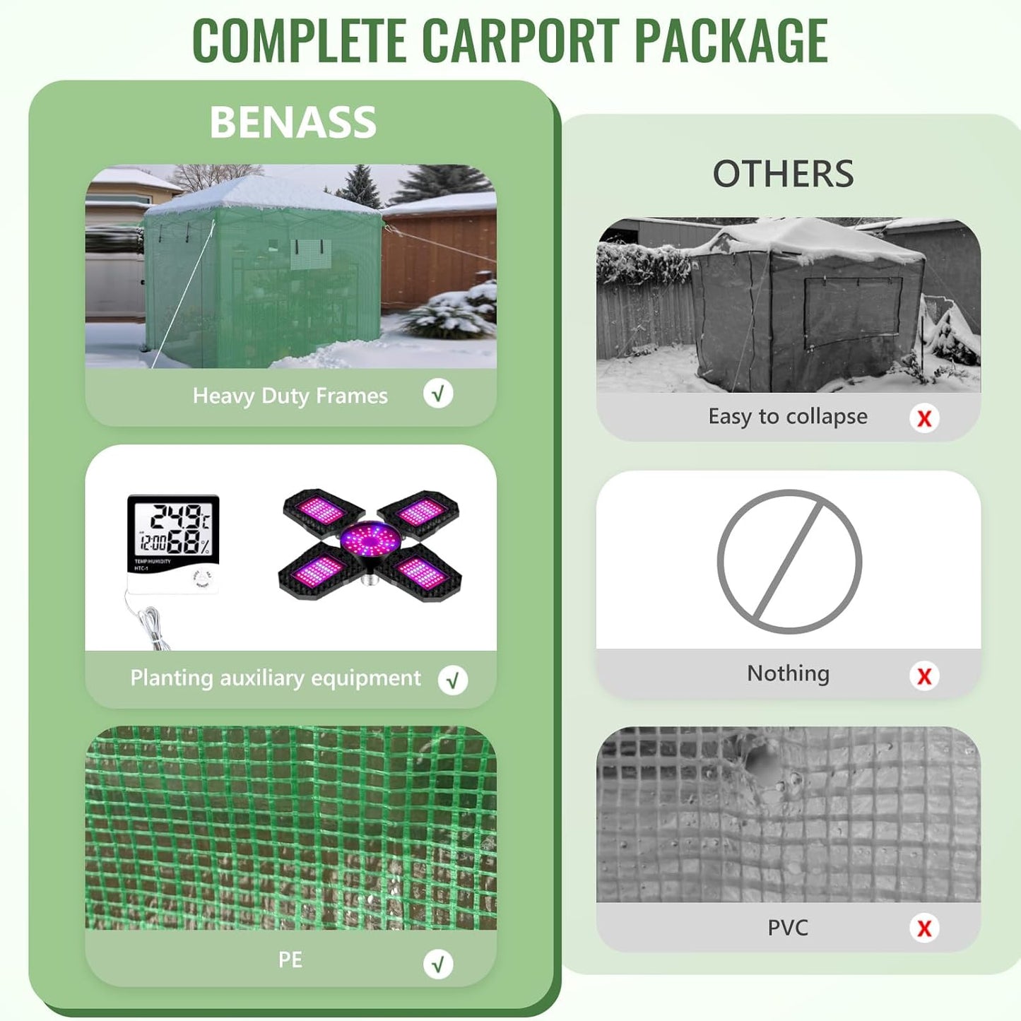 8X12 FT Pop Up Greenhouse,Greenhouse for Outdoors, Portable Walk-in Greenhouses with Roll-Up Zipper Door, PE Cover Greenhouses for Garden and Backyard, Easy Setup