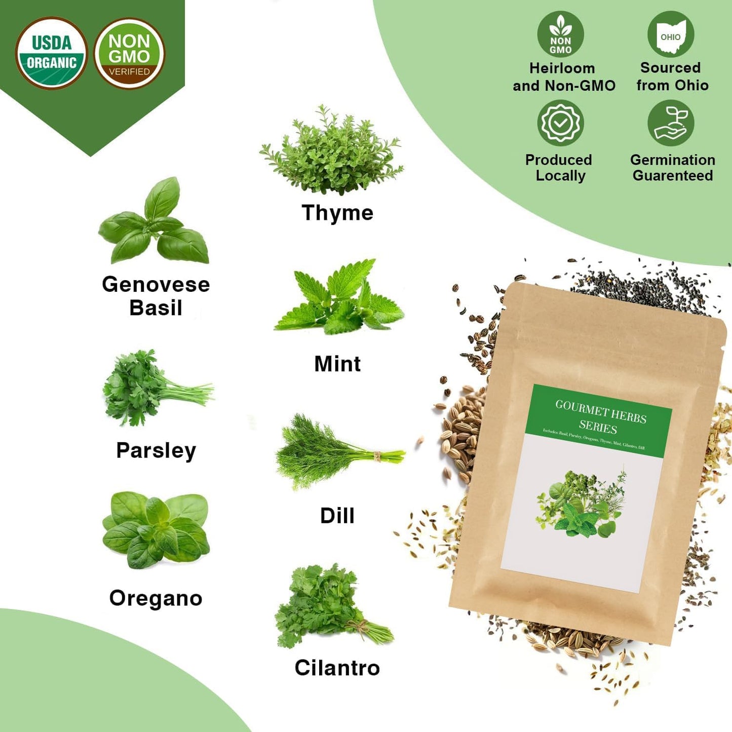 Gourmet Herbs Seed Pod Kit for AeroGarden, iDoo, Ahopegarden, MUFGA Hydroponics Garden with Basil, Parsley, Thyme, Mint, Cilantro, Dill, Oregano - Compatible with All Hydroponics (12-Pod)