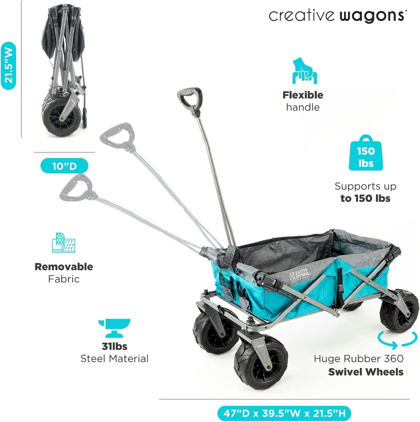 Creative Outdoor Push Pull Stroller Wagon, Beach Hauler XXL with Canopy, Collapsible and Portable Heavy Duty Folding Cart, Supports up to 200lbs Weight Capacity, Giant 10" Wheels