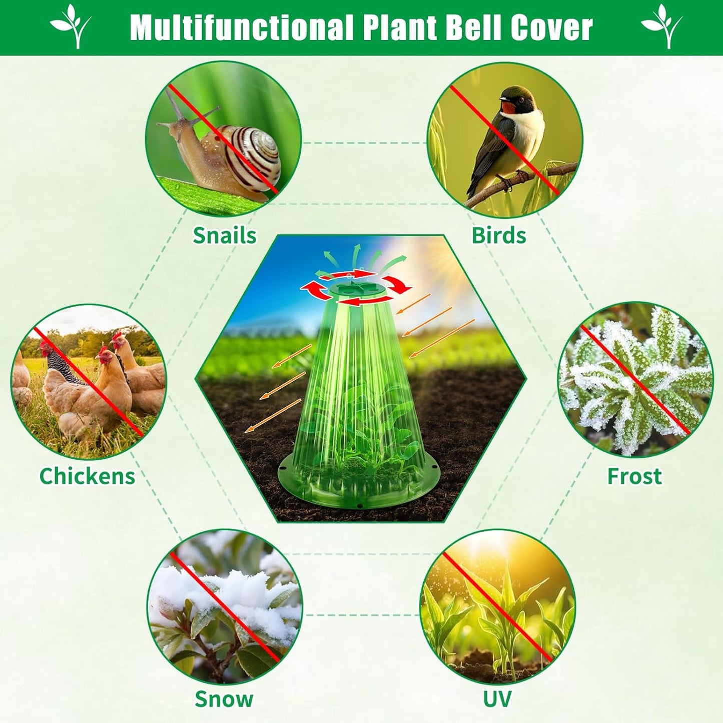 UQM 30 Pack Garden Cloches for Plants, Reusable Bell Plant Protector with Rotary Vent Cover, Garden Protection from Animals Snails Birds Chickens Insect, 9.18" H X 7.56" D (Green)