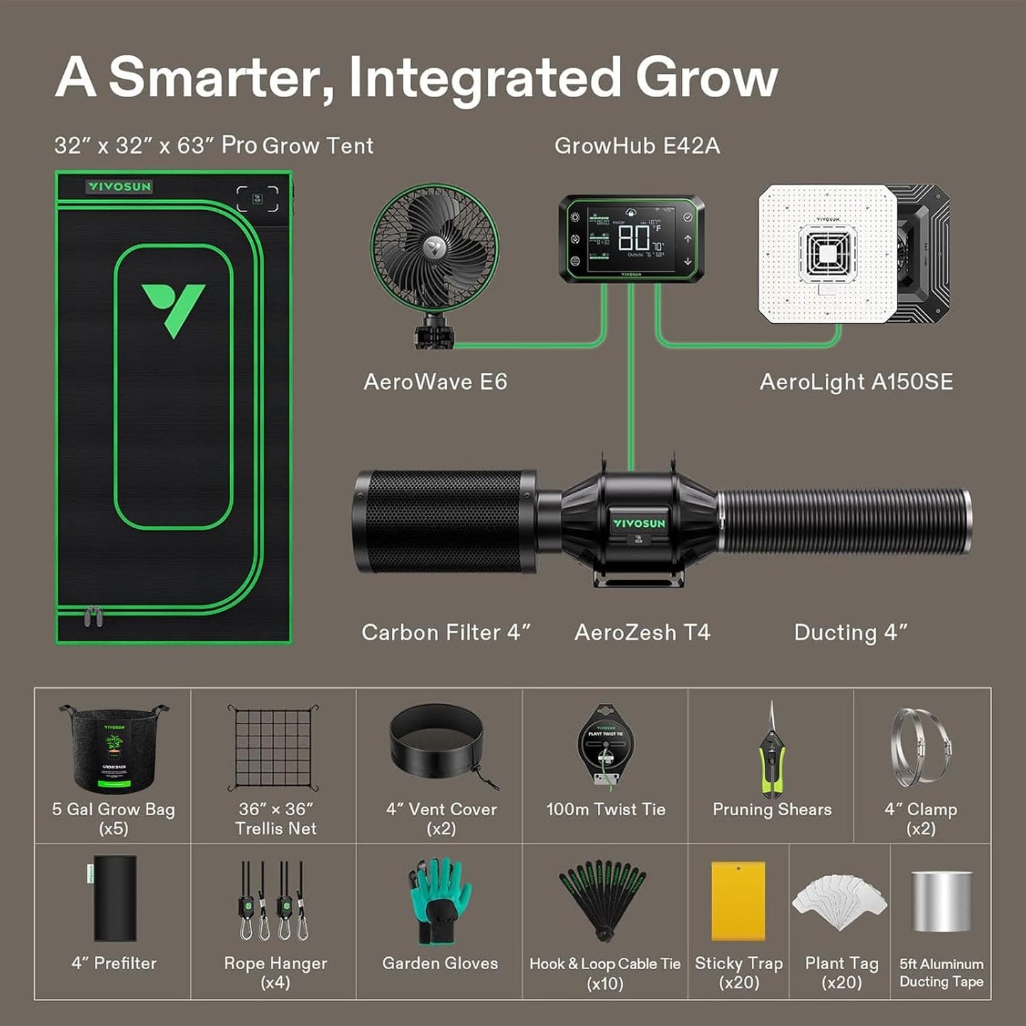 VIVOSUN GIY Plus Smart Grow Tent Kit, 2.7x2.7ft 2-Plant System, WiFi-Integrated Automatic Grow System with 2000D Mylar Grow Tent,Full-Spectrum Programmable Grow Light, Enhanced Ventilation&Circulation
