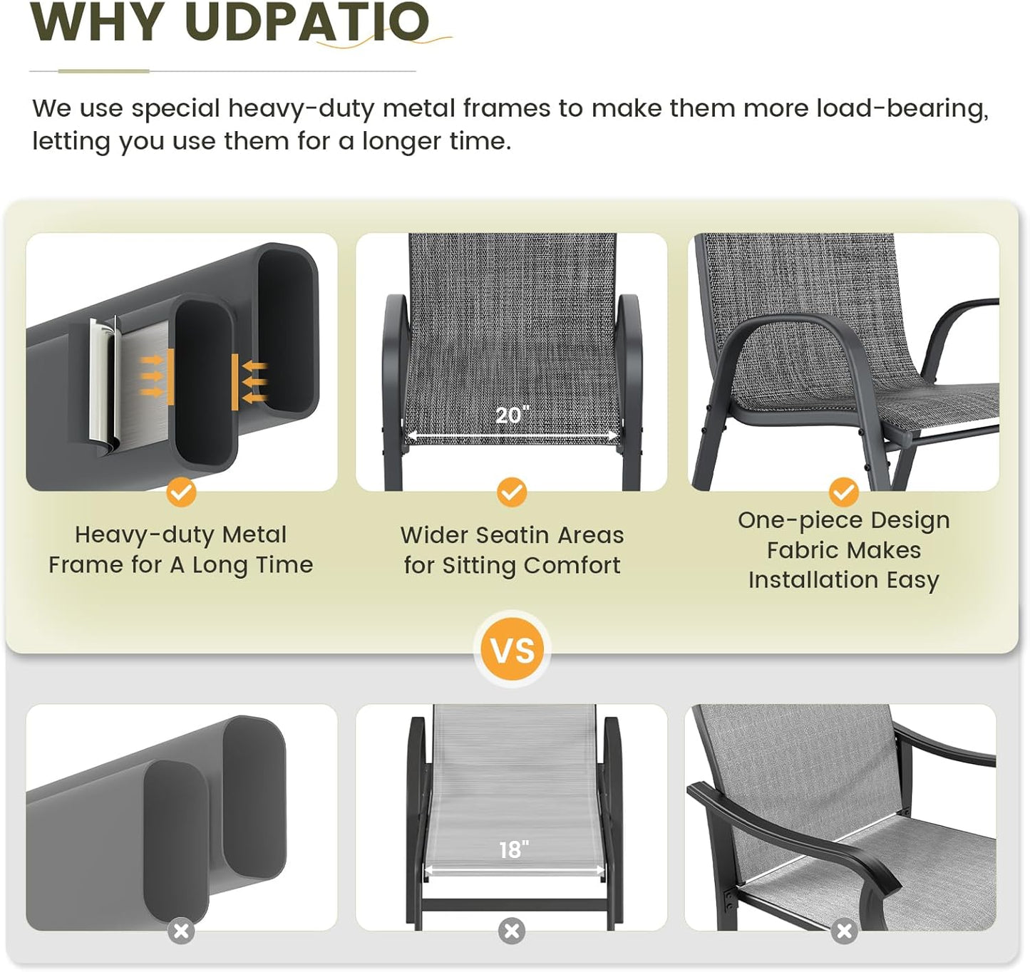 UDPATIO Patio Chairs Set of 2, Stackable Outdoor Dining Chairs with High Back, Breathable Textilene Fabric Outdoor Chair All Weather, 350LBS Capacity for Garden, Backyard (Dark Grey)