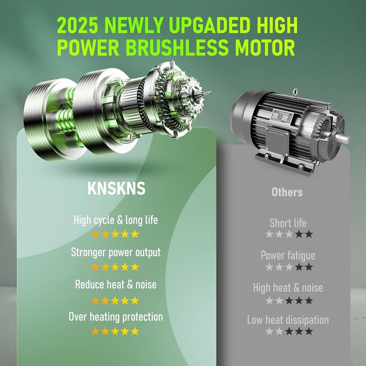 Electric Leaf Blower Cordless,580000RPM Lightweight Handheld Leaf Blower with 2 x 4.0Ah Battery and Charger,Powerful Battery Blower with 3 Extended Nozzle for Lawn Care, Patio Cleaning and Dust