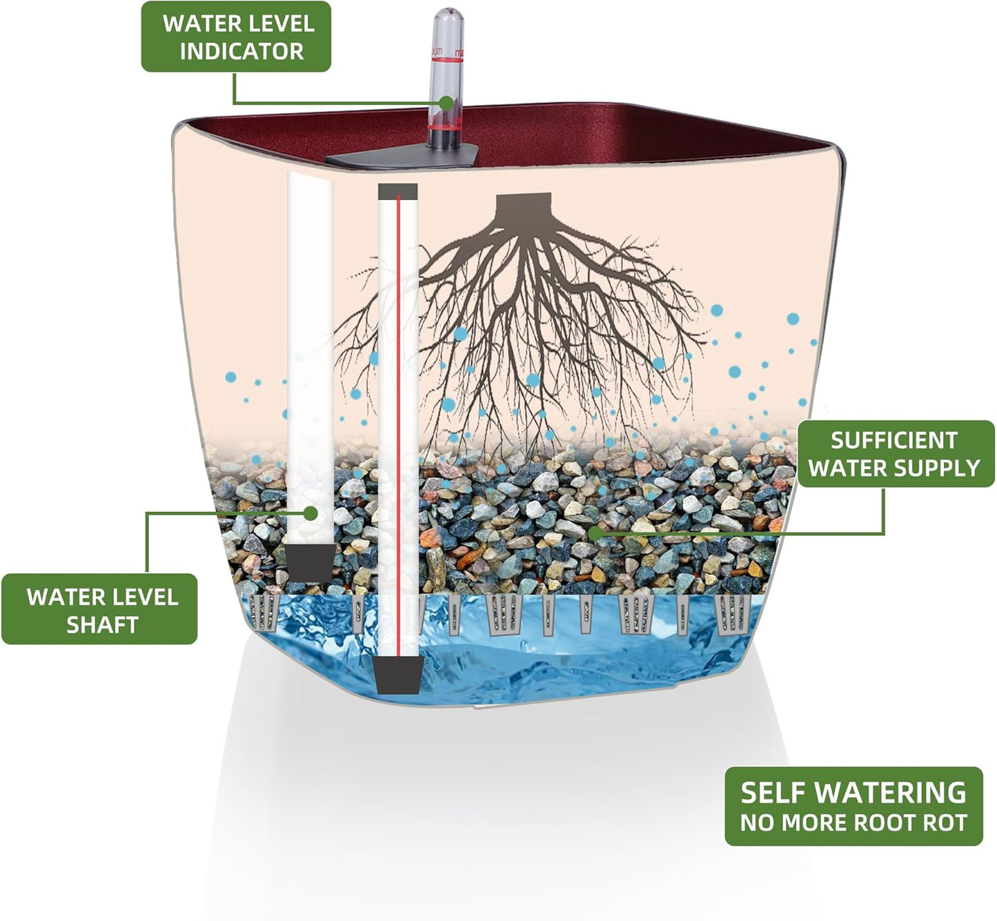 Dexceder 11x10 Self Watering Planter Indoor Outdoor, Inner Mat Design, Thickened Table Flower Plant Pot with Water Level Indicator (Red High Gloss)