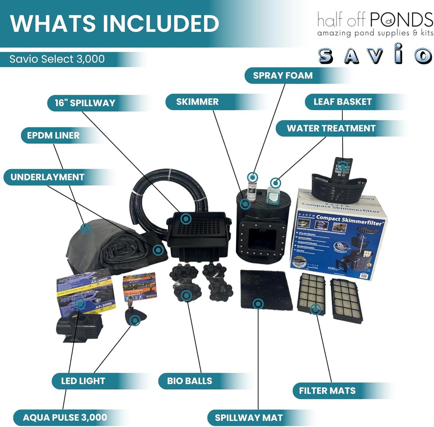 HALF OFF PONDS Savio Select 3,000 GPH Submersible Pump Pond Kit with 15' x 15' EPDM Rubber Pond Liner for Water Garden & Koi Pond