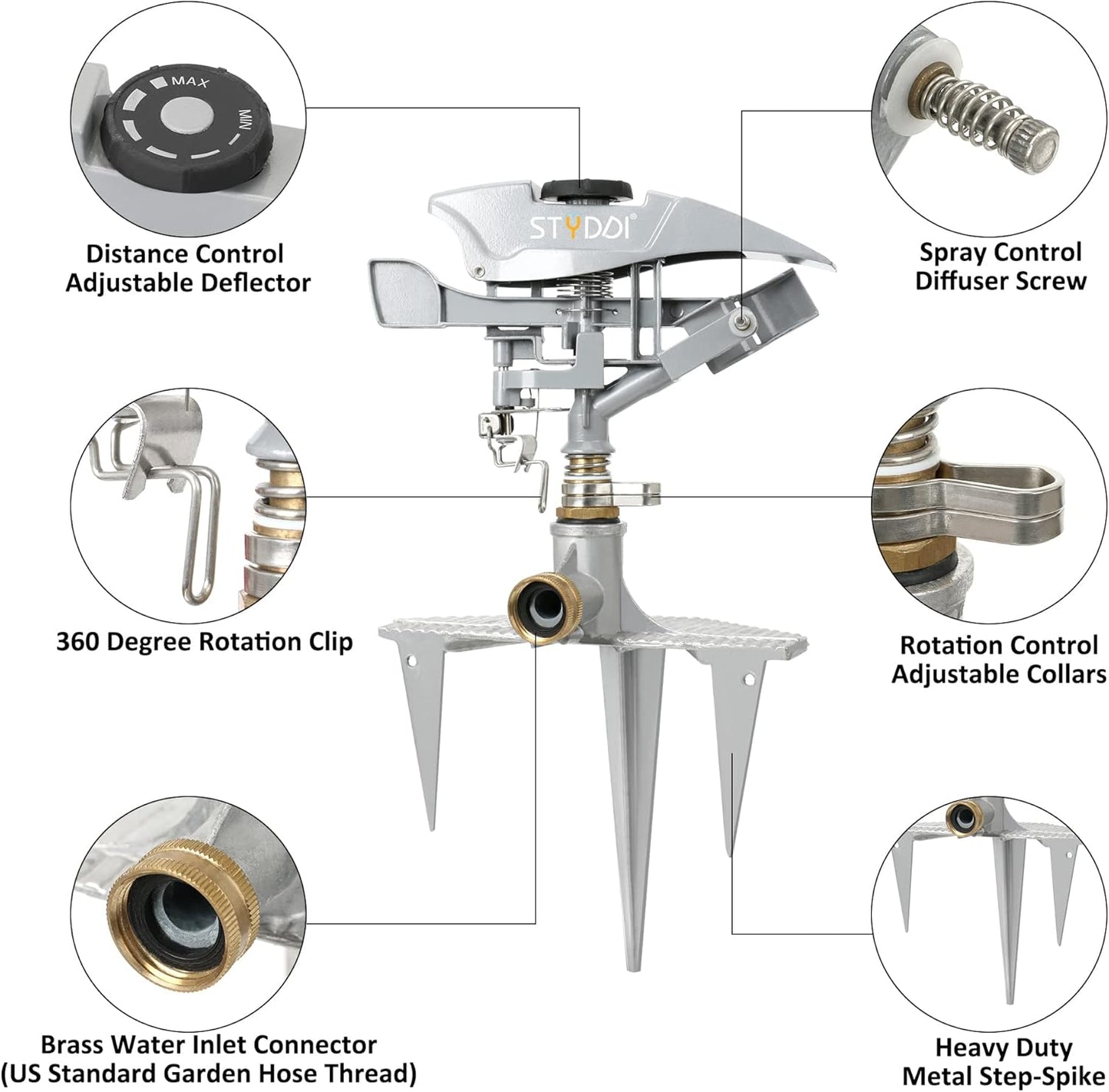 STYDDI Professional Heavy Duty Pulsating Sprinkler on Metal 3-Pronged Step Spike, Metal Pro Adjustable Circular Sprinkler for Large to Extra Large Yard, Areas, Lawn, Coverage up to 8500 Sq.FT