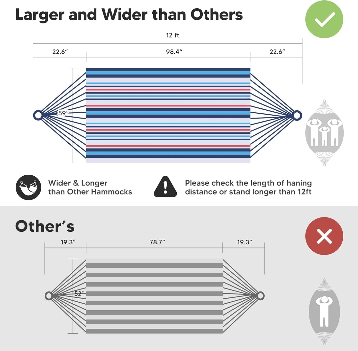 SUNCREAT Hammocks for Outside, Portable Heavy Duty Tree Hammock, Ocean Stripes