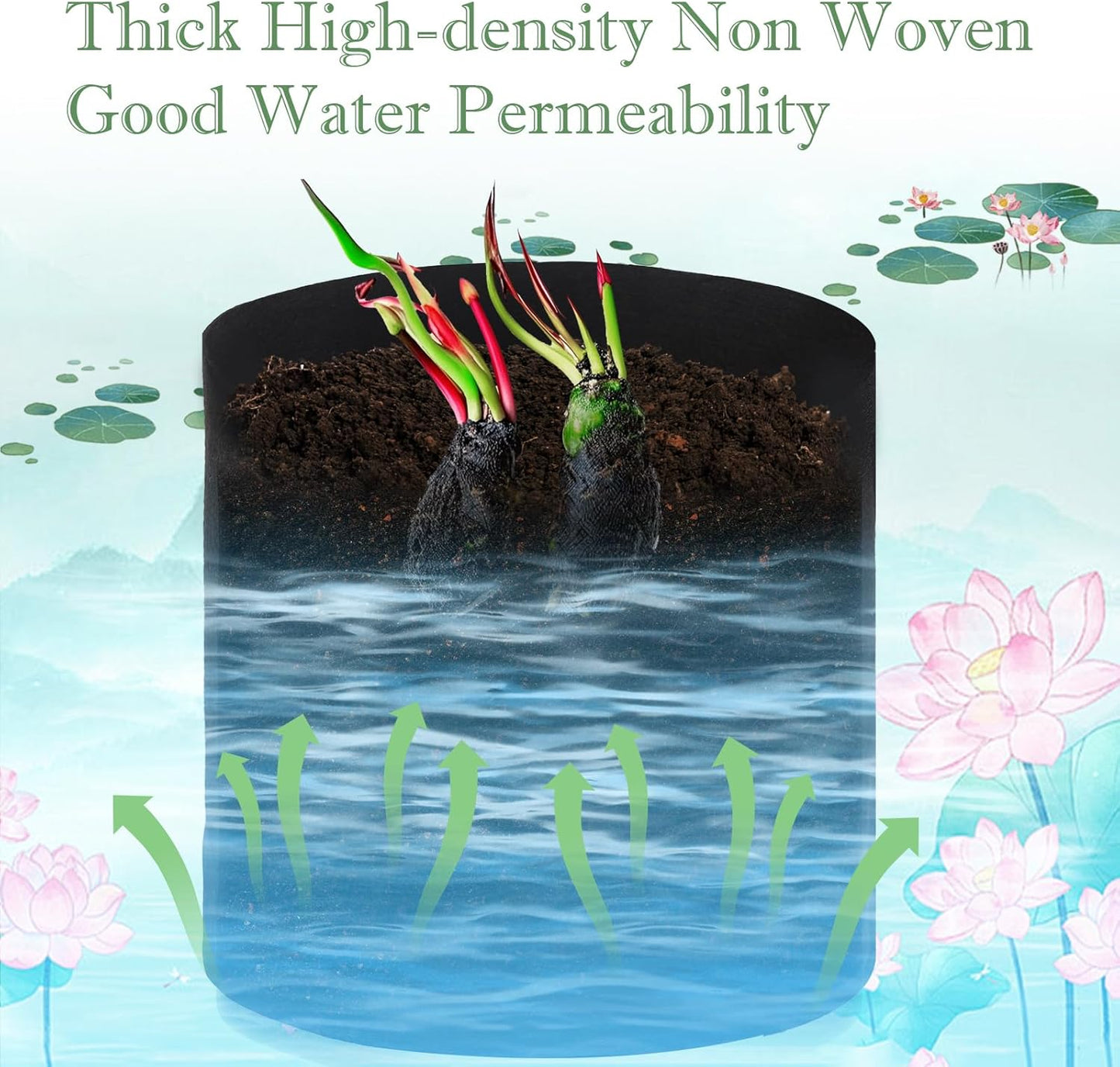 6Pcs Lily Plant Pots for Pond, Aquatic Pond Planter for Pond Durable Breathe Reusable Fabric Plant Bags for Aquatic Plants, Potato, Carrot, Onion, Flower (1 Gallon)