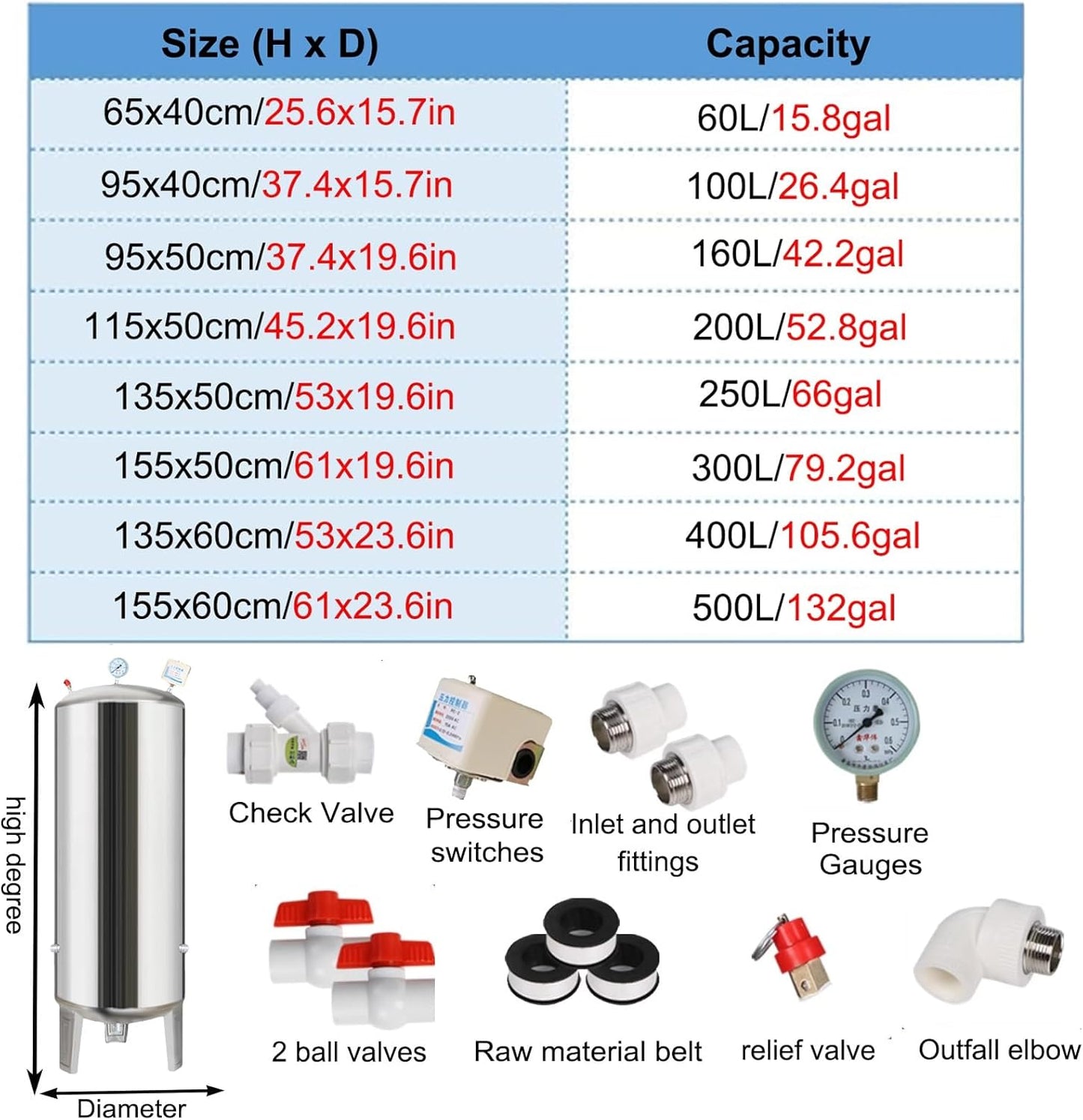 Water Supply System, Fully Automatic Well Water Storage Tank, Stainless Steel Pressure Tank with mounting Fittings for Well/Industrial Cleaning/Garden Watering(60L/15.8gal)