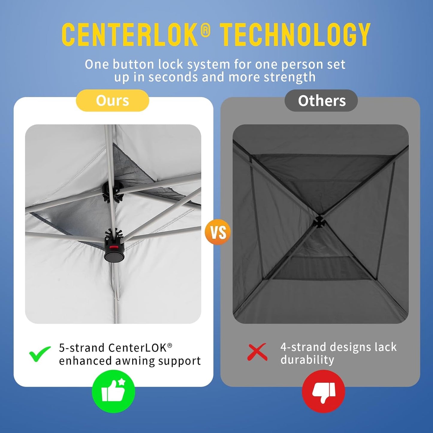 CROWN SHADES 10x10 Pop up Canopy Tent, Instant Commercial Canopy with Extend Awning, Patended Centerlock, 150D Silver Coated Fabric, 4 Ropes, 8 Stakes, 4 Weight Bags, STO 'N Go Bag, Grey