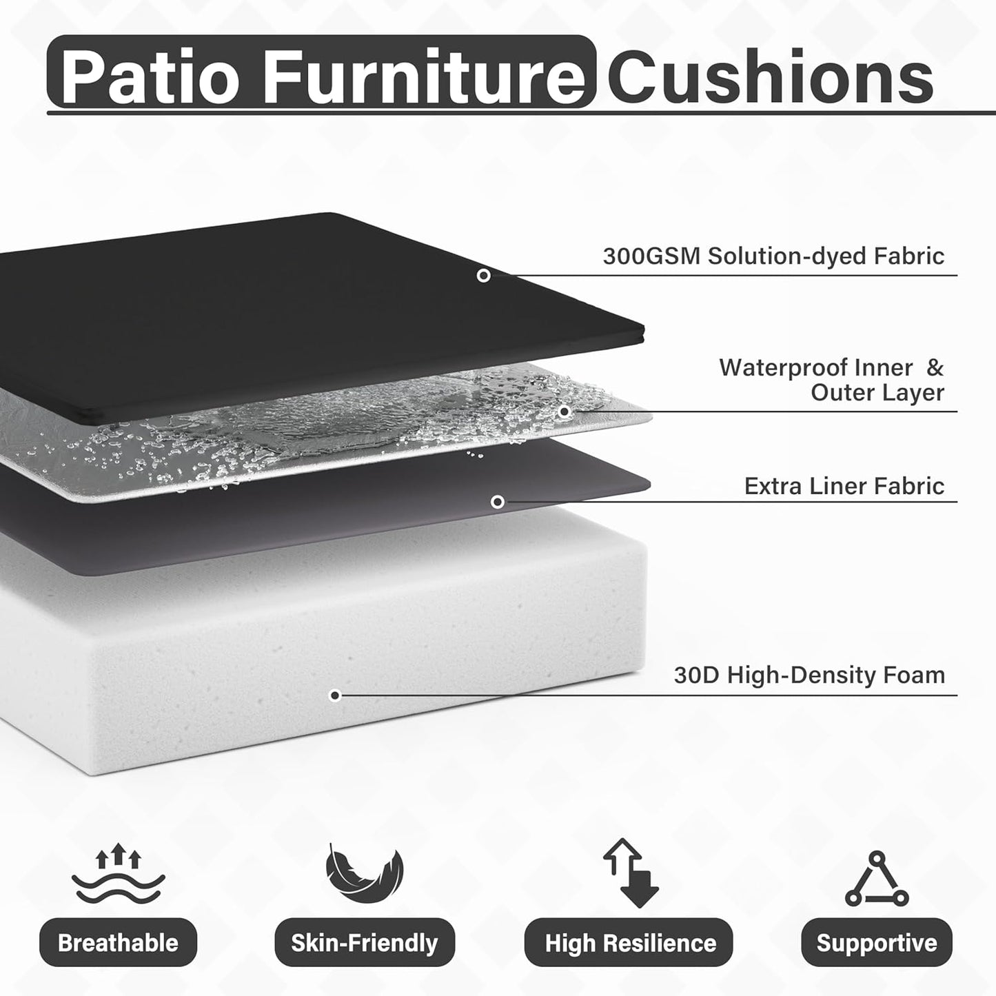 Patio Chair Cushions 24 X 24 X 5 Inch Waterproof Outdoor Seat Cushions for Patio Furniture, Outdoor Sofa Couch Pads with Ties & Handle, Set of 2, Black