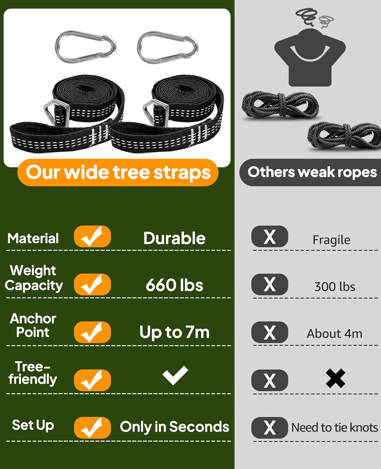 Chihee Cotton Hammock Large Soft Breathable Camping Hammock Holds Up to 660lbs Portable Tree Hammock with Detachable Spreader Bar Pillow 2 Strong Webbings 2 Carabiners Patio Garden Indoor Outdoor