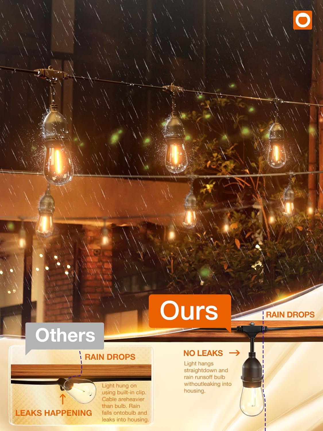 addlon LED Outdoor String Lights 36FT with Dimmable Edison Vintage Shatterproof Bulbs and Commercial Grade Weatherproof Strand - ETL Listed Heavy-Duty Decorative Lights for Patio Garden