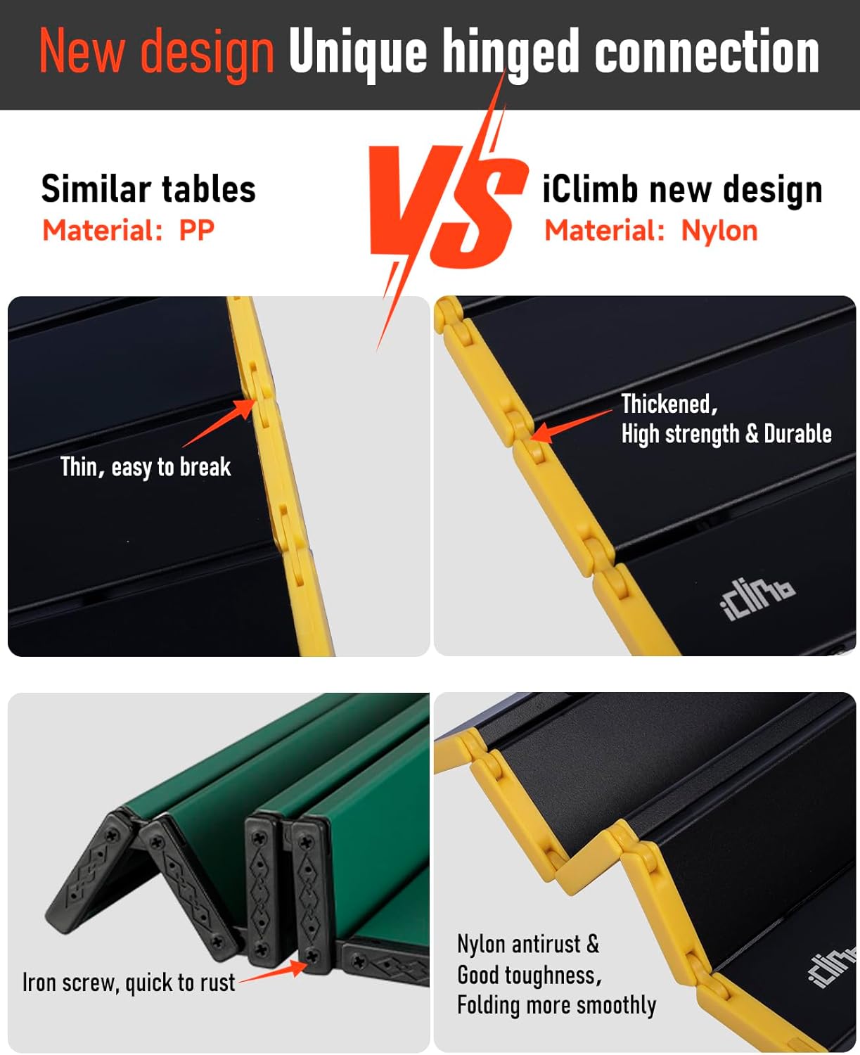 iClimb Ultralight Compact Camping Folding Table with Carry Bag (Black - L)