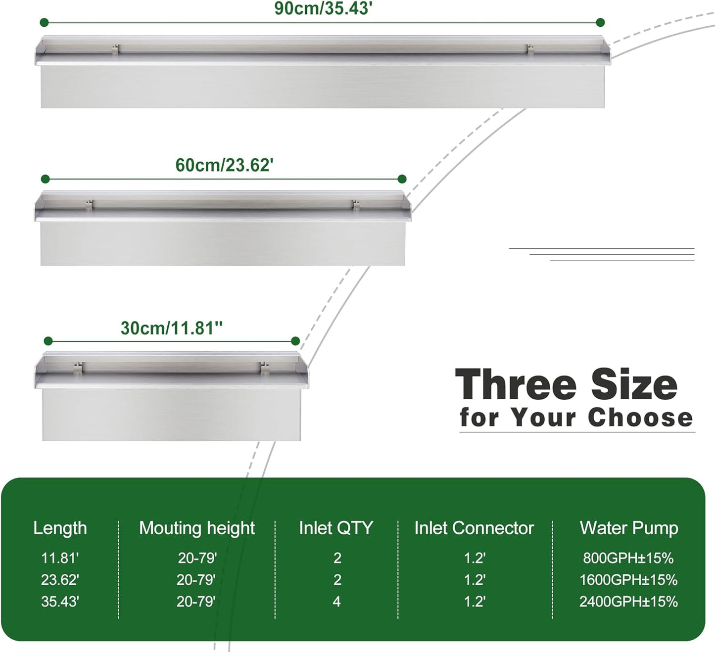 Waterfall Pool Fountain, LONGRUNNEW Stainless Steel Waterfall Spillway with Pipe Connector Kits for Outdoor/Indoor Decorative, 35.4 Inches Pool Water Feature for Garden Patio, Backyard Koi Pond Decor
