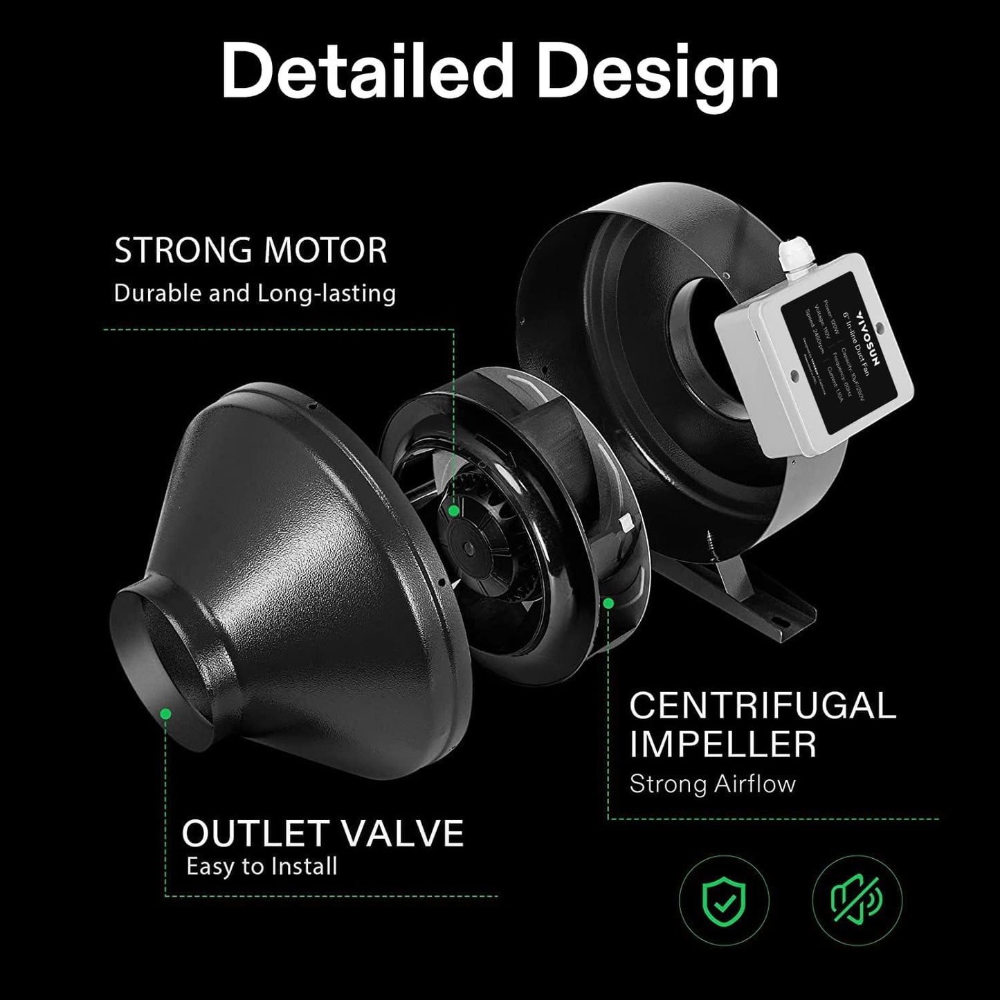 VIVOSUN GIY 4x4 Grow Tent Kit Complete, 4x4 Ft. Grow Tent Complete System with VS1000 Led Grow Light 6 Inch 440CFM Inline Fan Carbon Filter and 8ft Ducting Combo, 48"x48"x80"
