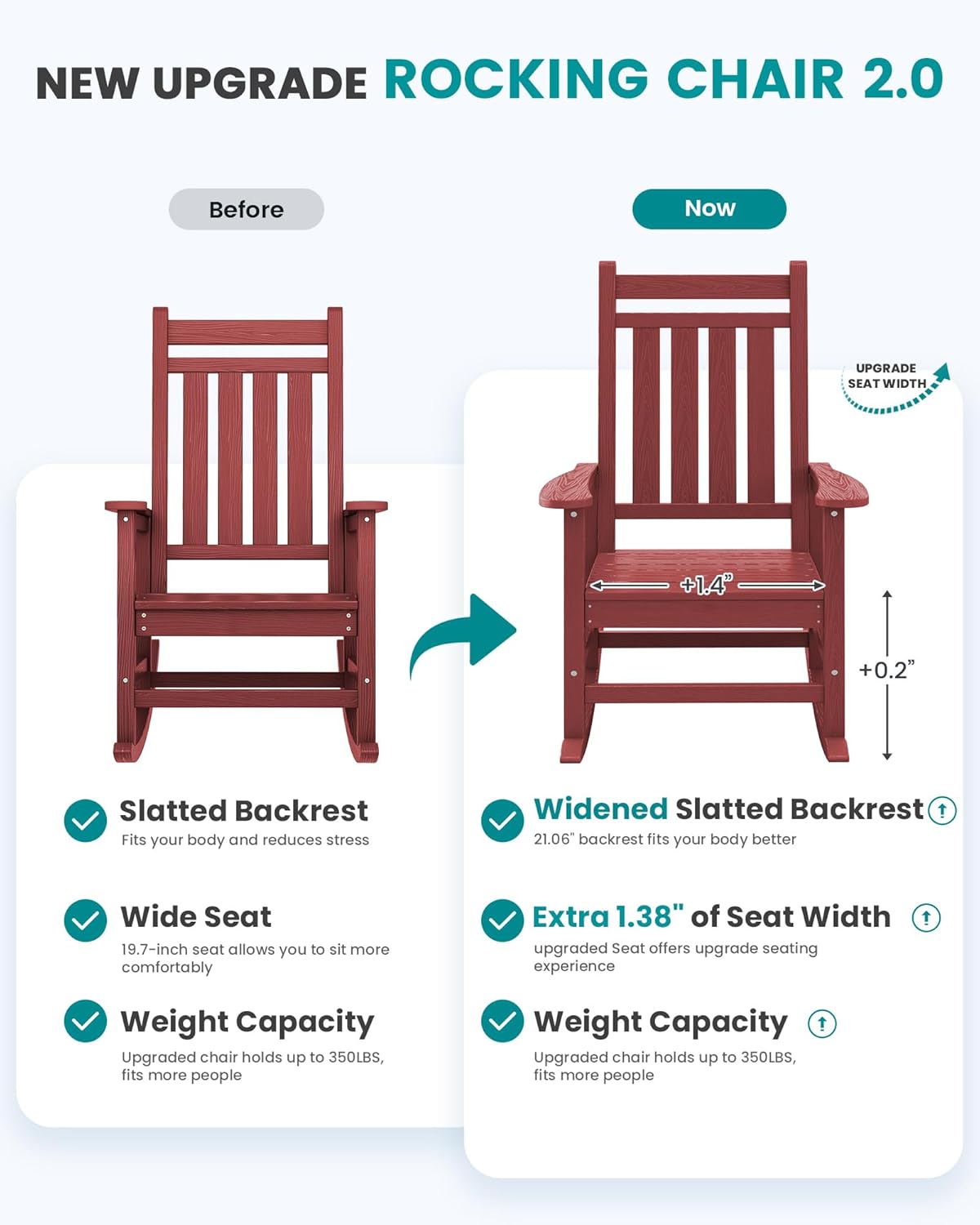 SERWALL HDPE Outdoor Rocking Chair Set of 6, Patio Rocking Chairs for Adults, All Weather Outdoor Rockers for Lawn, Crimson Red