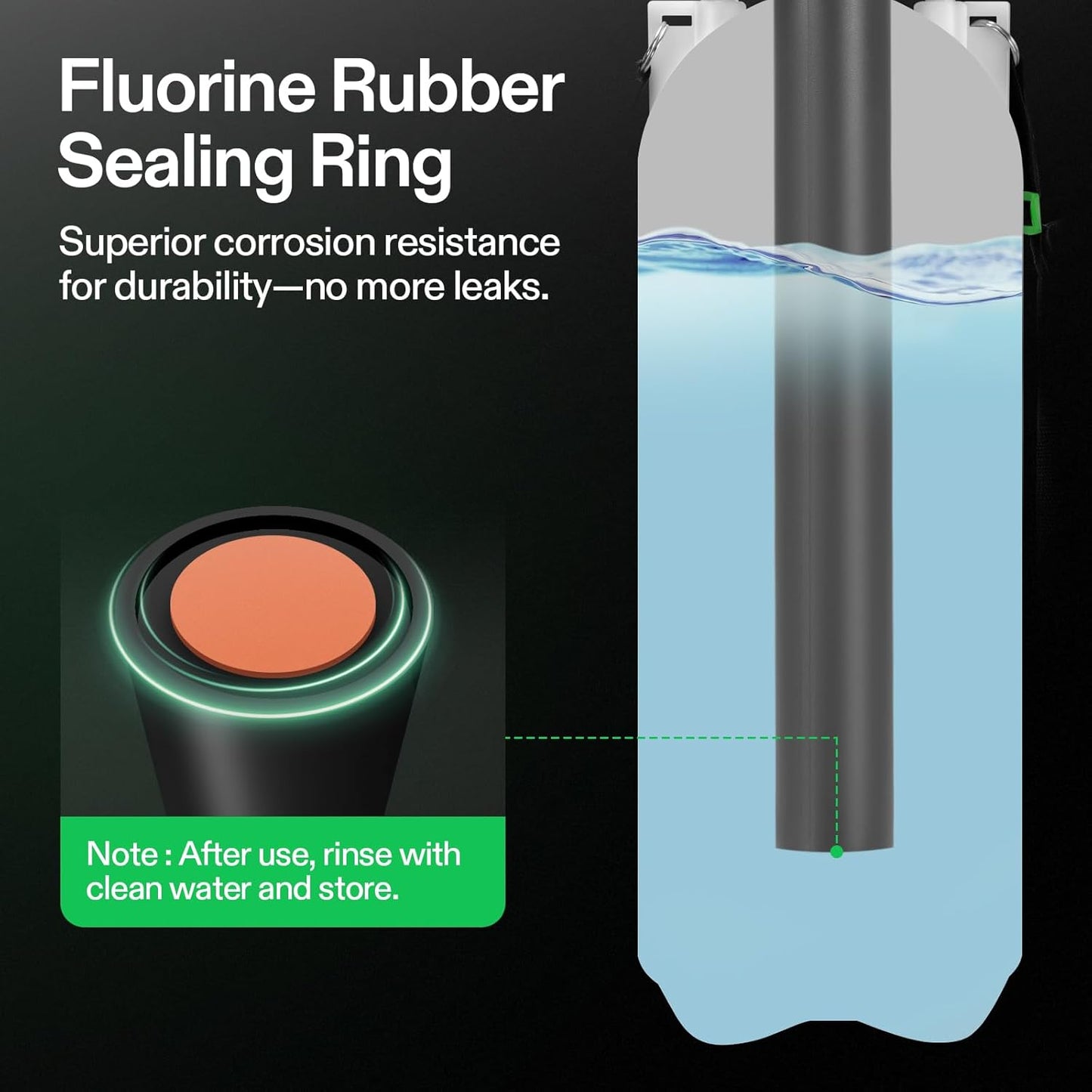 VIVOSUN 2.1 Gal/8L Pump Sprayer, Garden Water Sprayer for Plants, Weeds & Lawn Care, with 3 Nozzles, 50'' Long Hose & Pressure Relief Valve