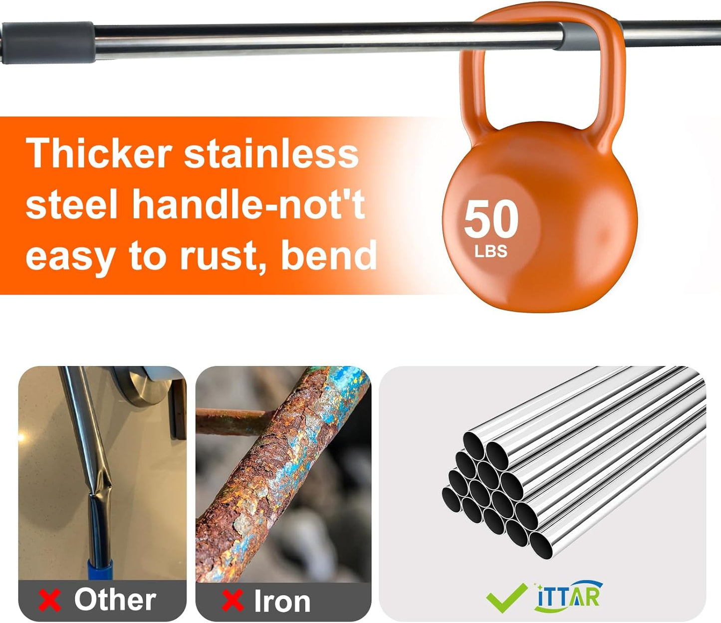 ITTAR Heavy-Duty Floor Squeegee, 62" Adjustable Handle, EVA Foam Blade, Ideal for Concrete, Garage, Patio & More