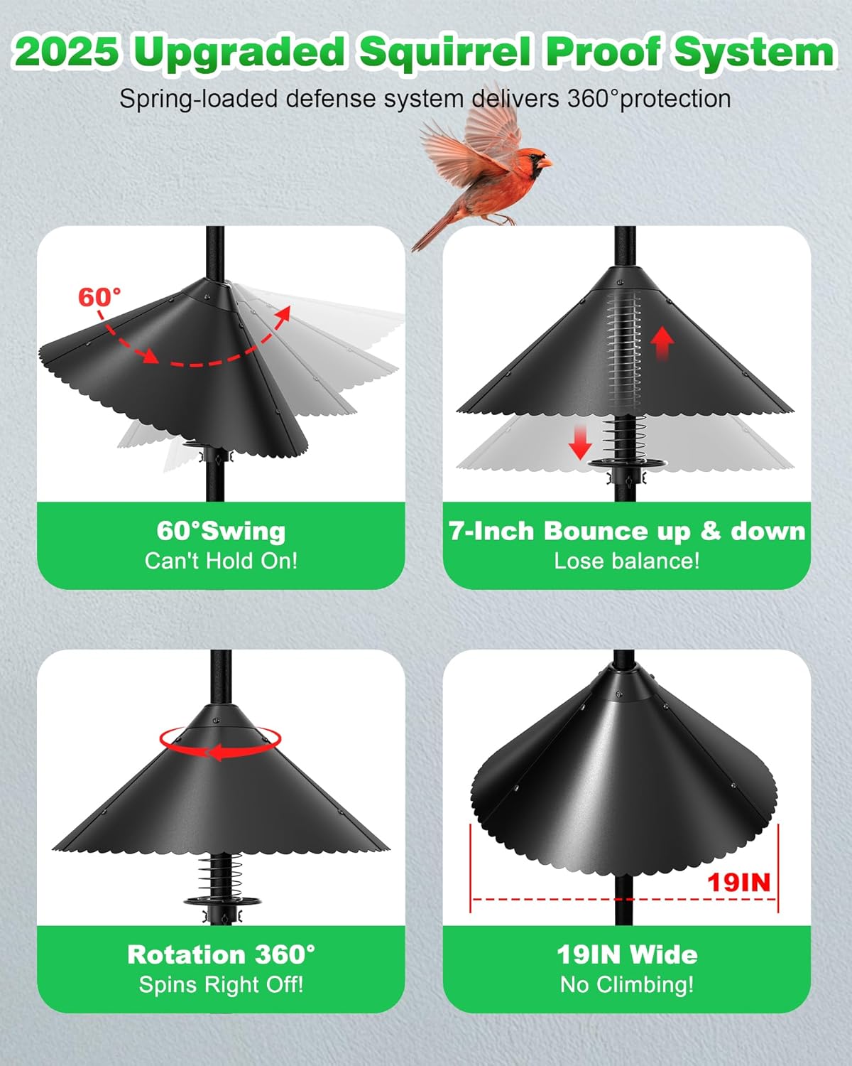 Metal Squirrel Baffle - Heavy Duty Squirrel Baffle for Bird Feeder Pole - Chew Proof Squirres Guard with Spring for Better Defense, Outside Pole Mount for Bird Feeder, 19 Inch