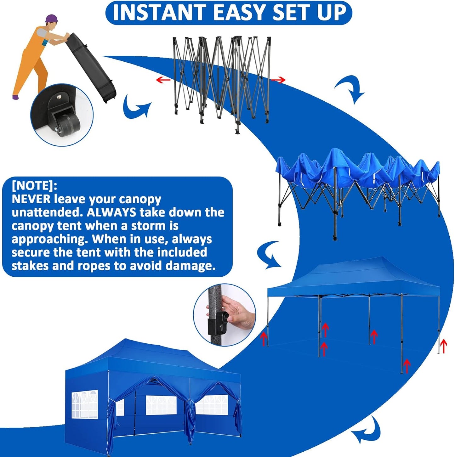 COBIZI 10x20 Pop Up Canopy with 6 Sidewall,Heavy Duty Canopy UPF 50+ All Season Wind Waterproof Commercial Outdoor Wedding Party Tents for Parties Gazebo with Roller Bag(10 x 20 ft Blue)