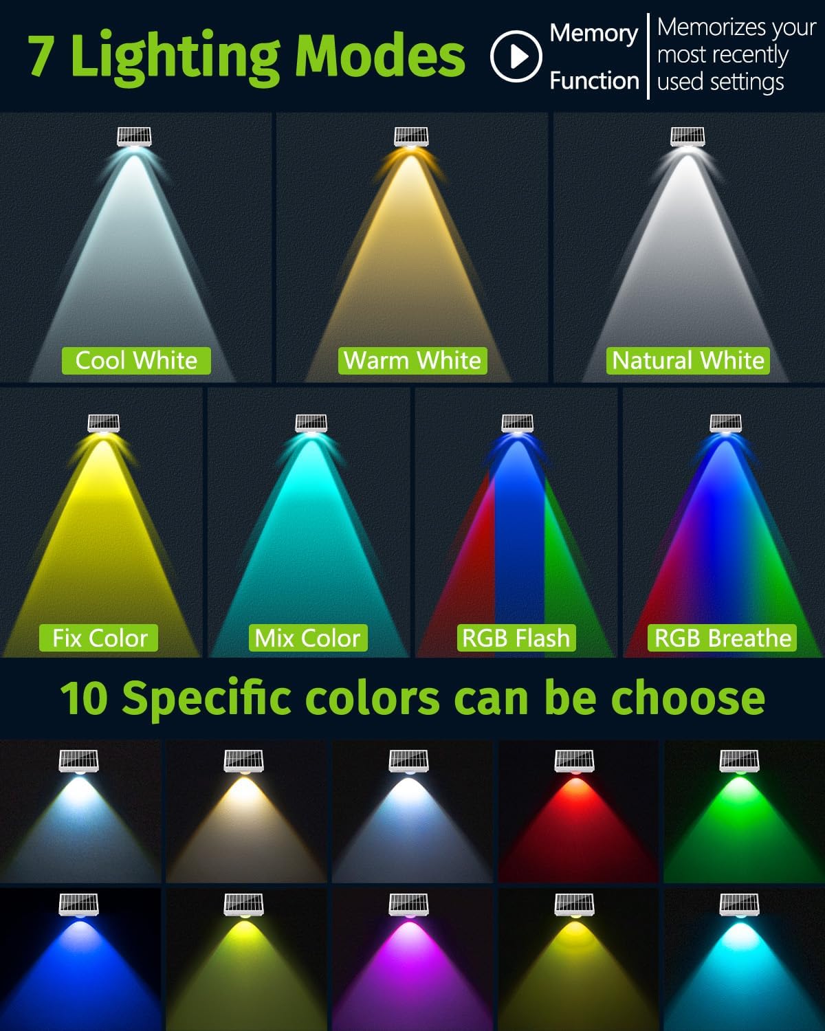 Solar Fence Lights Outdoor Waterproof High Brightness LED Spot Lens Deck Lights 7 Mode Warm & Cool White RGB Solar Powered Wall Lighting Decor for Outside Patio Step Backyard Railing - 16 Pack(White)