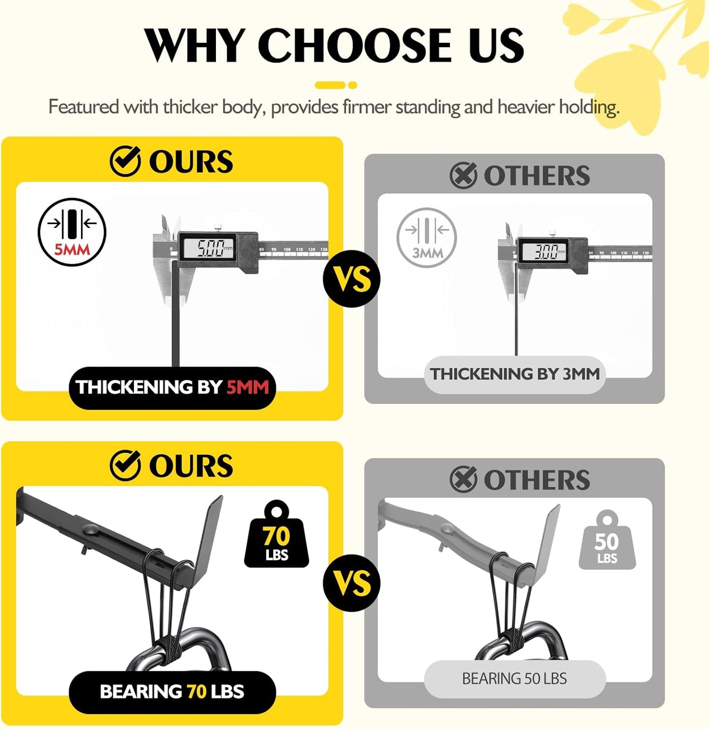 LukLoy Window Planter Box Brackets, 6 Pack Adjustable Heavy Duty Wall Mount Window Flower Boxes Outdoor with Bracket (6 to 12 in), with 70lbs Capacity, Black