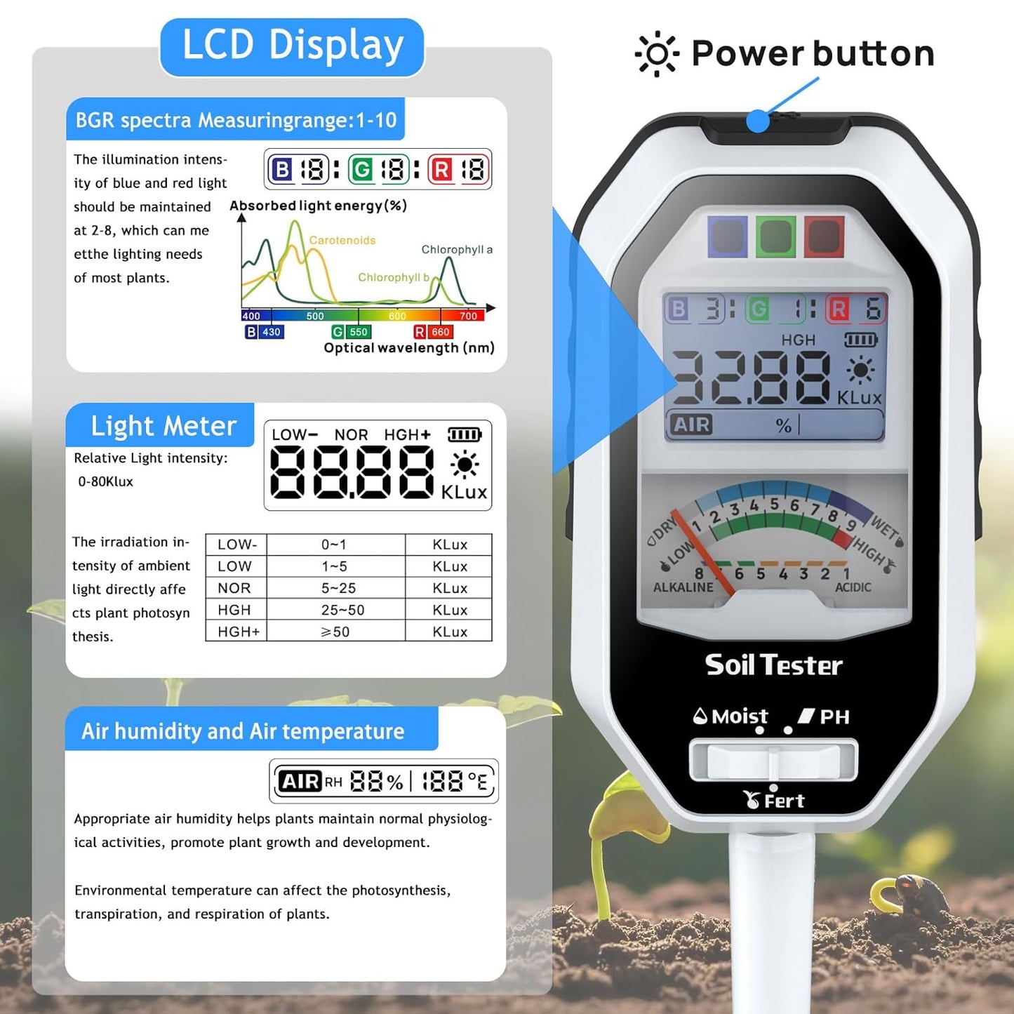 Soil Moisture Meter, 7-in-1 Soil PH Tester/Soil Moisture/Fertility with Removable Probe, LCD Display Air Temp/Air Humidity/Sunlight Intensity/BGR Spectral for Plants Garden, Lawn,Indoor Outdoor Plants