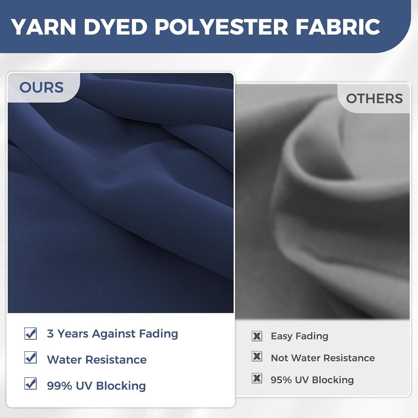 Grand patio 12FT Outdoor Offset Umbrella with Base & Cover Patio Aluminum Round Cantilever Umbrella for Garden Deck Poolside (Navy Blue, 12 FT)