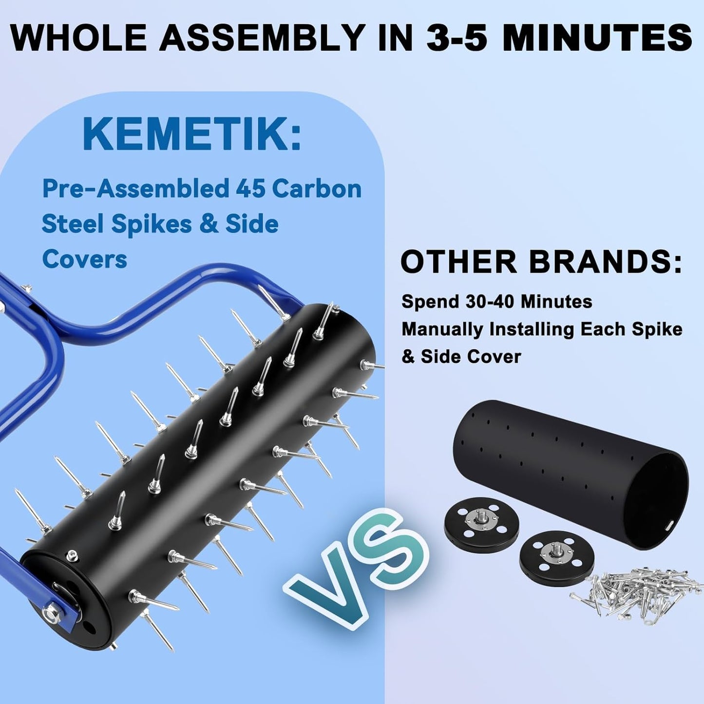 Rolling Lawn Aerator, 21" Pre-Assembled Aerator Lawn Tool, Heavy-Duty Grass Aerator with 45 Spikes, 75" Adjustable Handle Lawn Spike Aerator Roller – Yard Aerator for Lawn Care, Blue