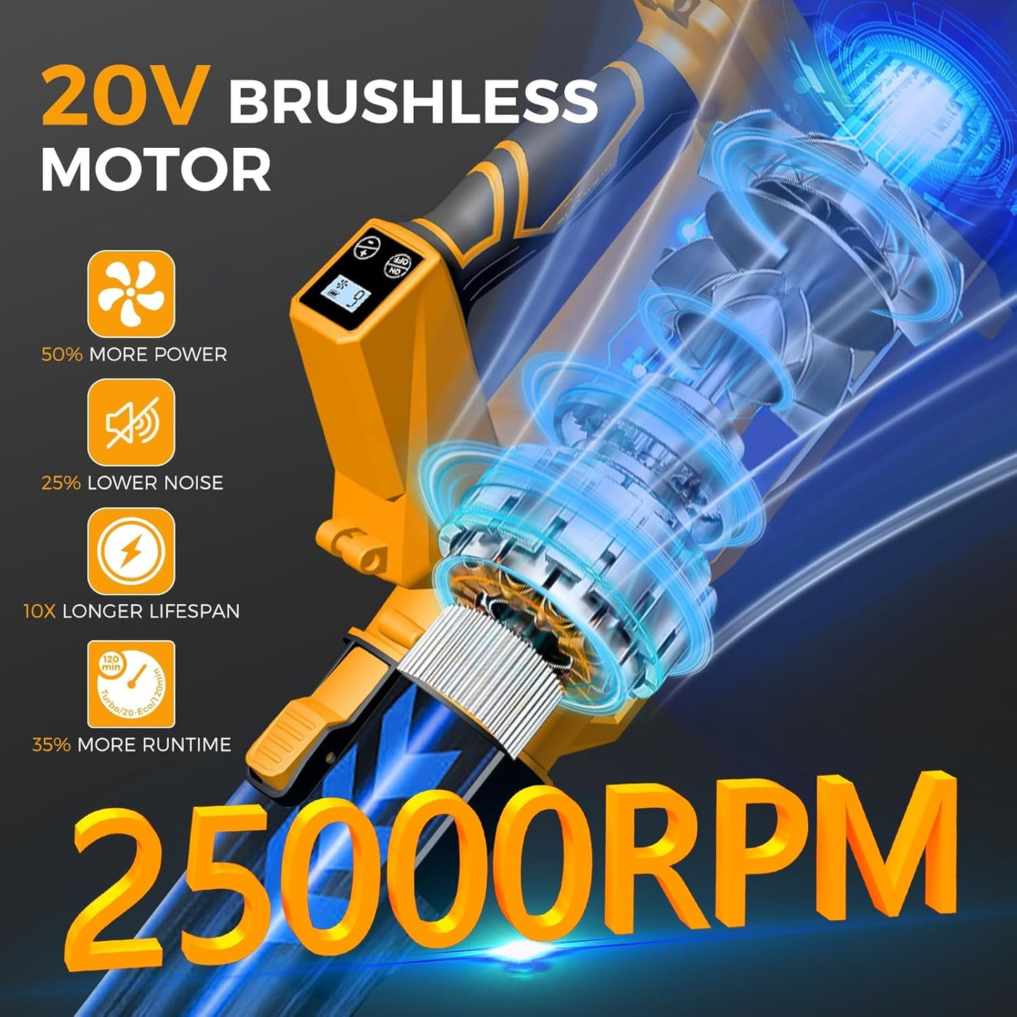 Cordless Leaf Blower – 6-Speed Settings. 540 CFM/170 MPH Powerful Electric Blower with 2x6.0 Ah Batteries & Fast Charger. Lightweight Leaf Blowers Great for Lawn Care, Yard Work and Garage Cleanup