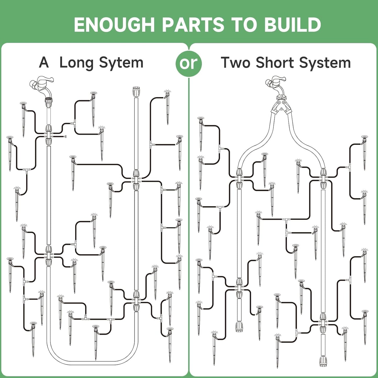 240FT Drip Irrigation System Kit, Automatic Garden Watering System for Plant, Greenhouse, Yard, Lawn, with 1/2 inch 1/4 inch Irrigation Tubing Hose and Accessories