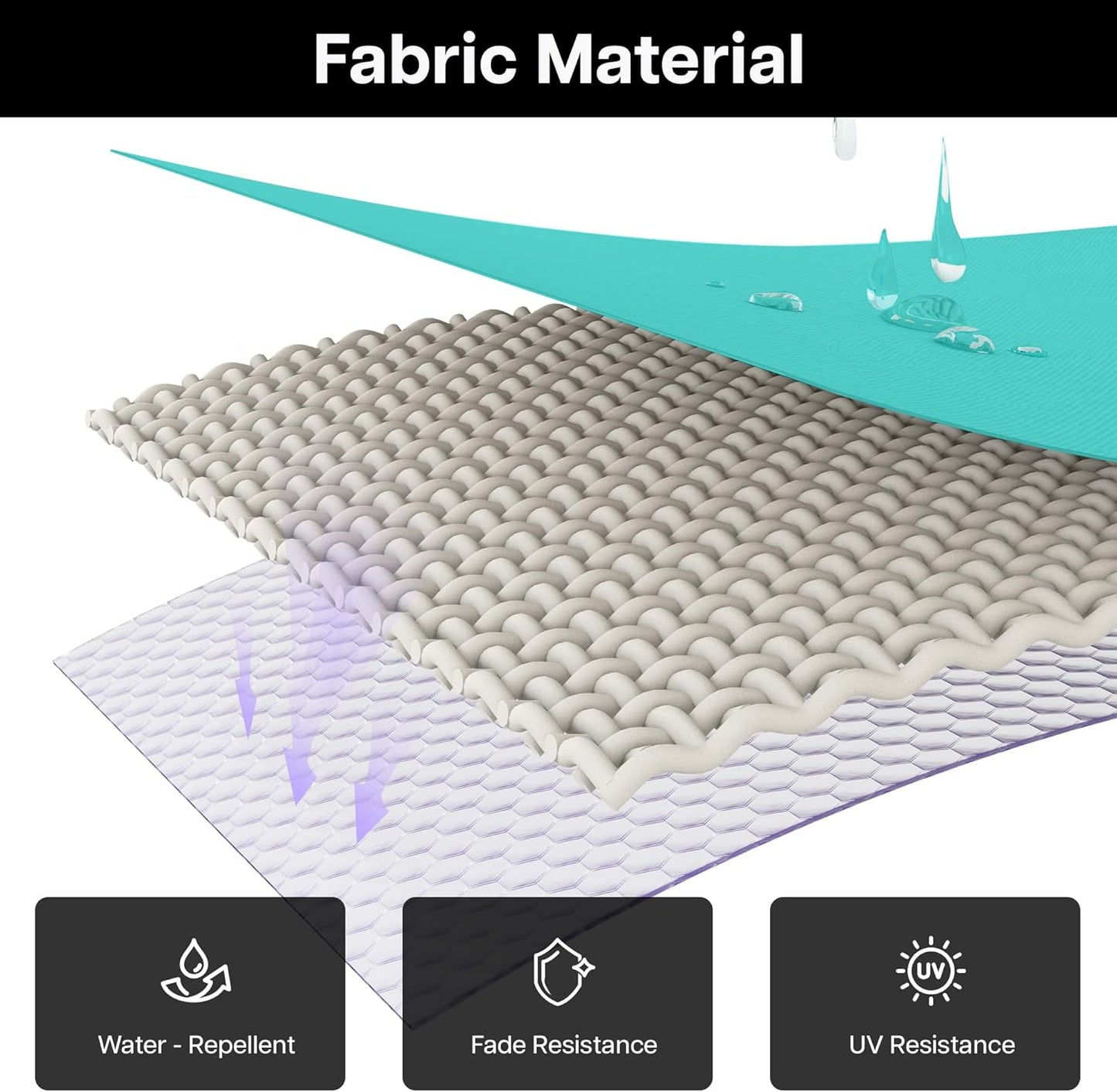 Patio Umbrella, 9' X 12' Outdoor Cantilever Umbrella with 360-degree Rotation for Garden, Deck, Backyard, Pool and Beach, Turquiose