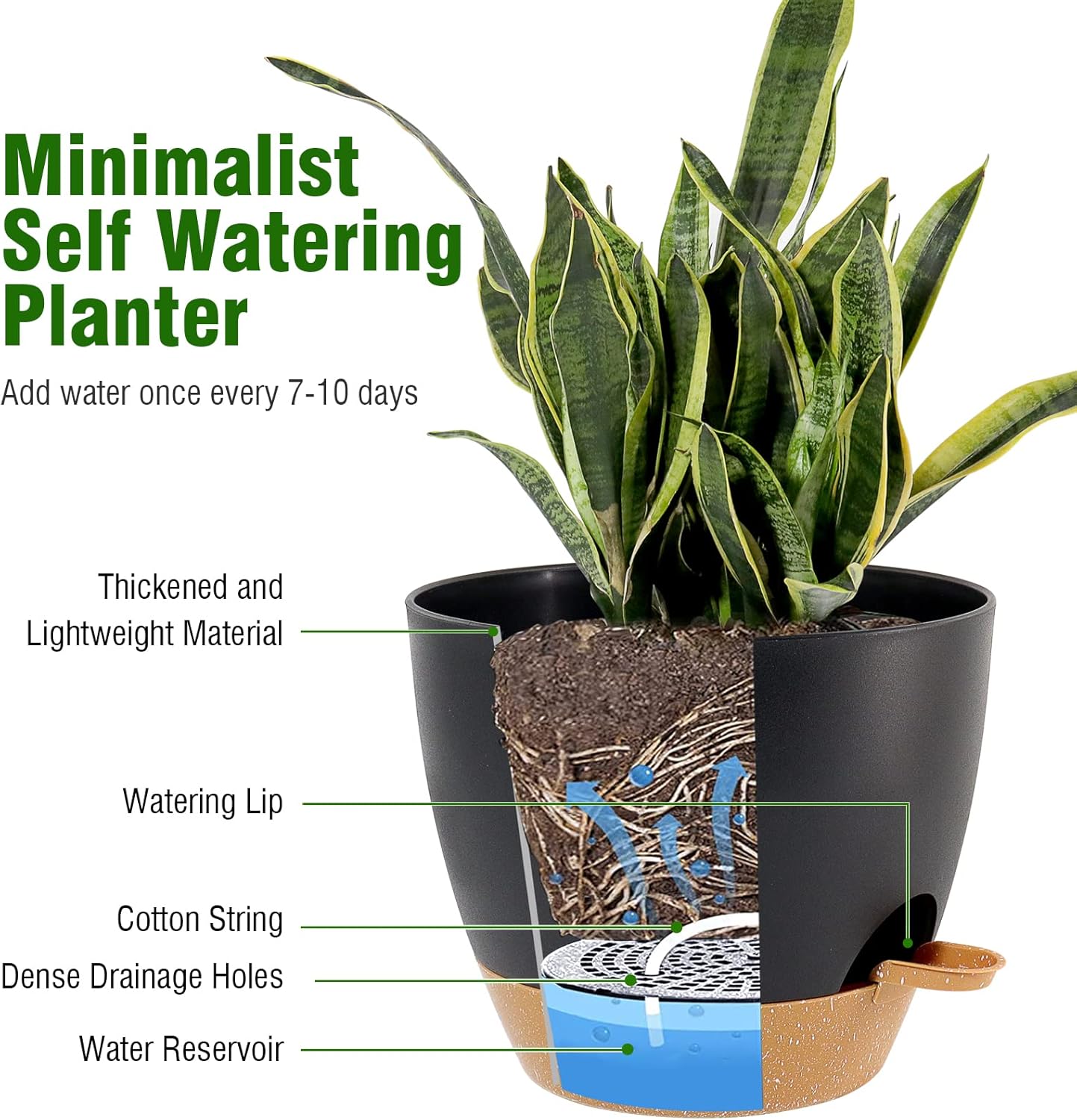 Large Self Watering Pots, 12/10/9 Plastic Planters with High Drainage Holes and Deep Reservoir for Indoor Outdoor Garden Plants and Flowers, Black with Brown