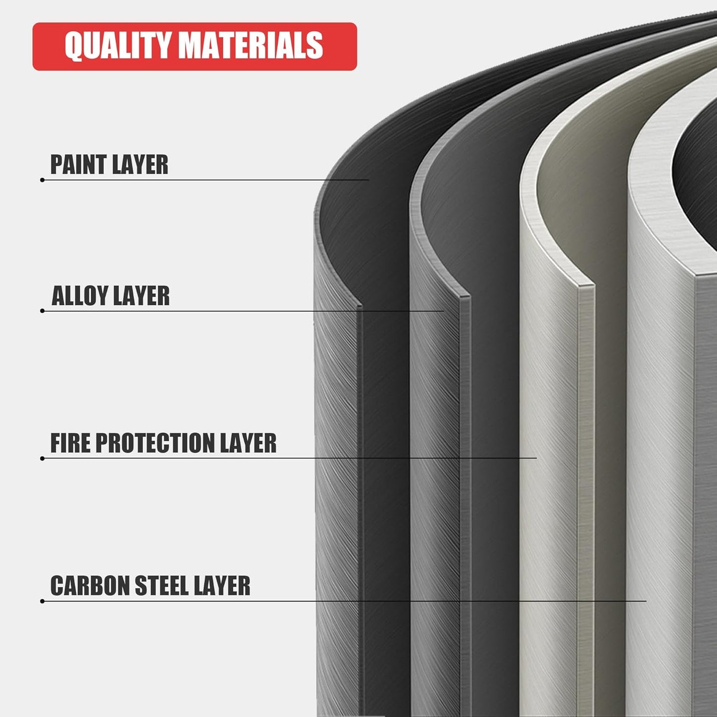 Heavy Duty Metal Garage Shelving Unit, 5 Tier Storage Shelf for Garage, Utility, and Industrial Use - Sturdy Garage Storage Shelf Organizer, Metal Shelving for Garage Storage 24"D x48"W x87"H（5 pcs）