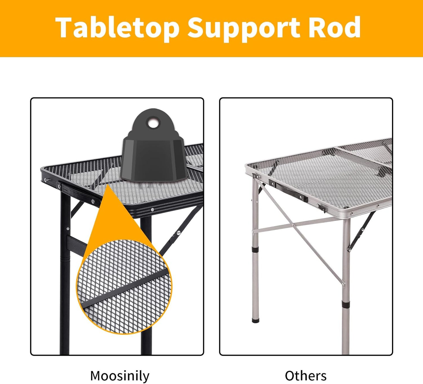 Small Folding Table 2FT Grill Table Foldable Camping Table Picnic Portable Mesh 2 Height Adjustable Outdoor Beach BBQ Black 23.6×15.7× 9.4/20.4inch