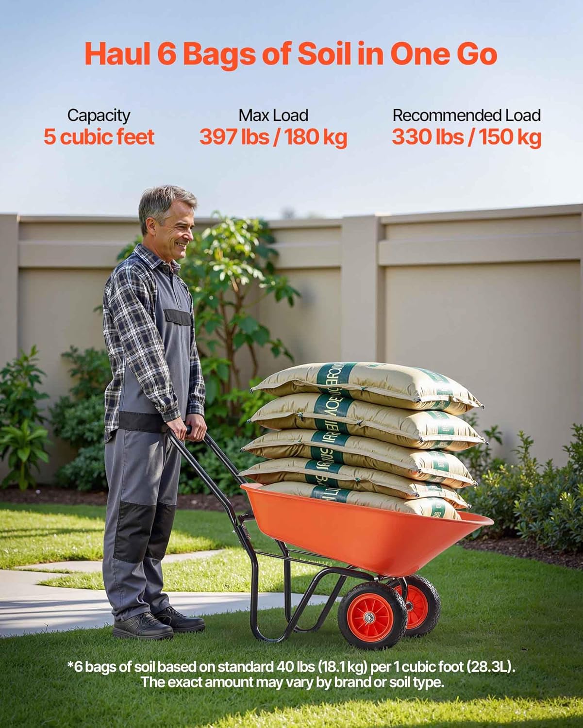 VEVOR Wheelbarrow Cart, 5 Cu. Ft. Load & 397 lbs Capacity, 2 Wheels Garden Dump Cart, Garden Wagon with Handle & 10" Wide Track Wheels, Easy Loading Utility Yard Cart & Wagons for Outdoor Lawn Yard