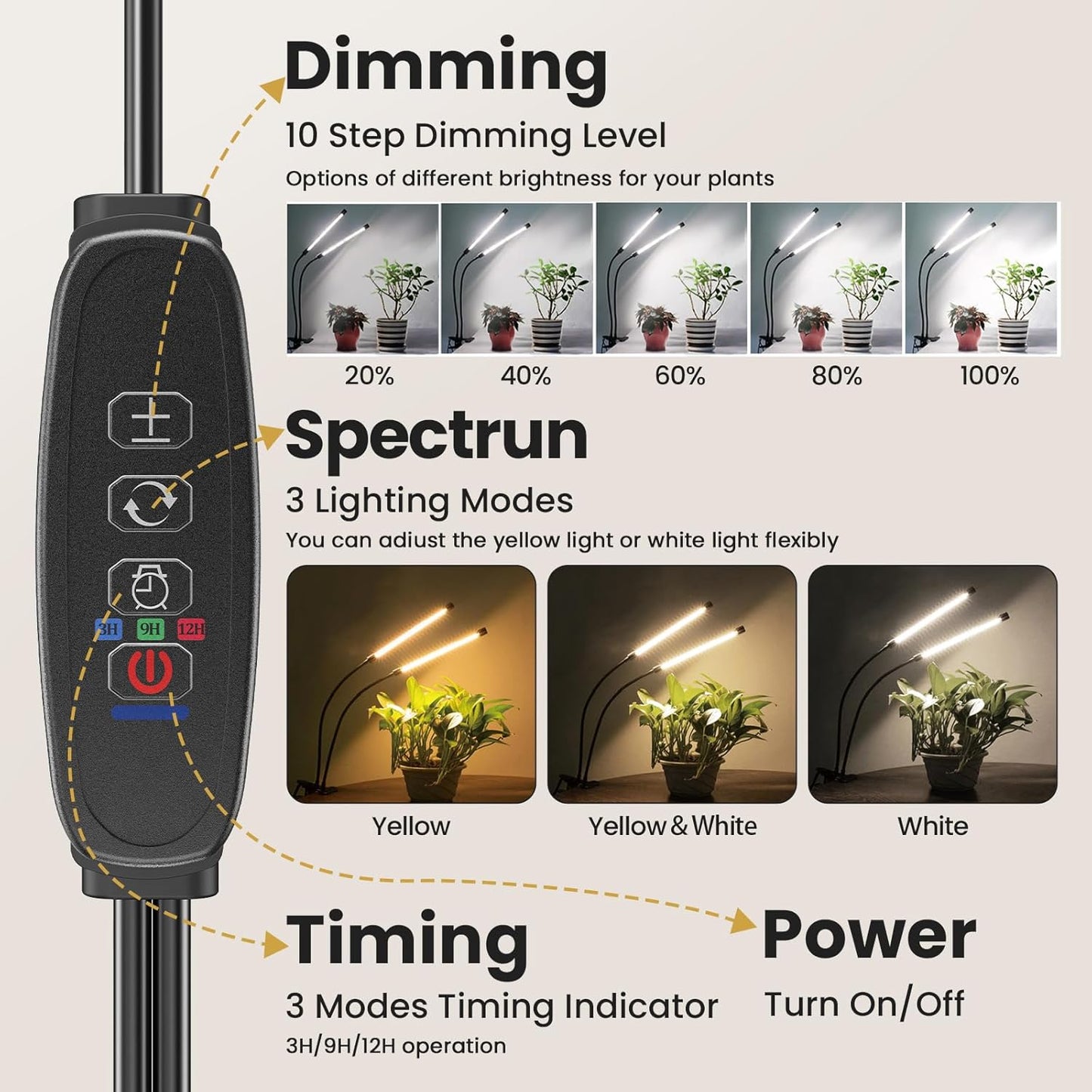 bseah Plant Grow Light for Indoor Plants, Full Spectrum Indoor Grow Light, 3 Modes & 10-Level Dimmable, Auto ON & Off Timer 3/9/12H