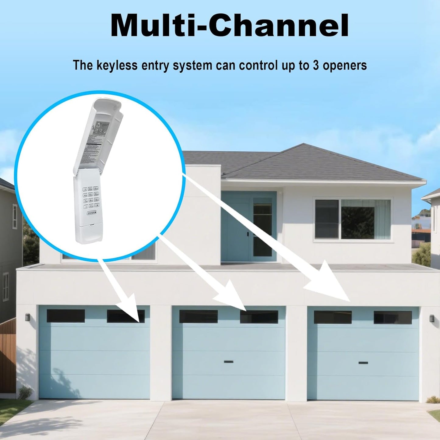 Garage Door Opener Keypad Compatible with Liftmaster Chamberlain Craftsman Garage Door Opener with Produced Since 1993 Purple,Red,Orange,Green,Yellow Learn Button 315/390 MHZ - White